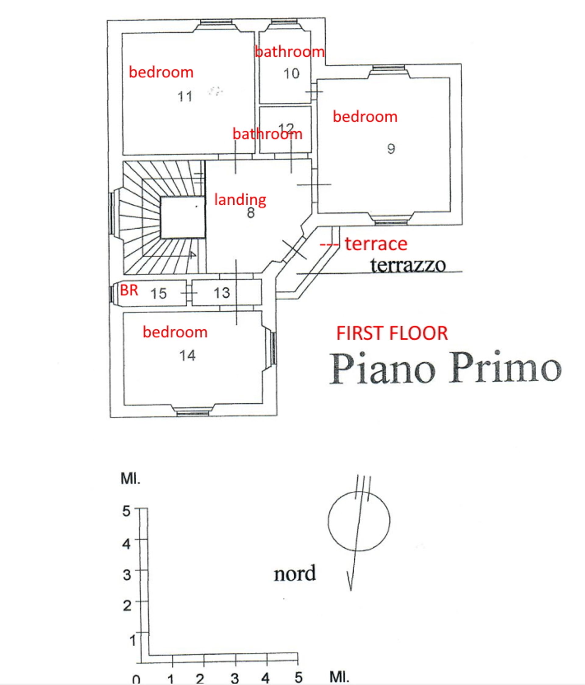 בַּיִת ב Parrana San Martino, Tuscany 10094424