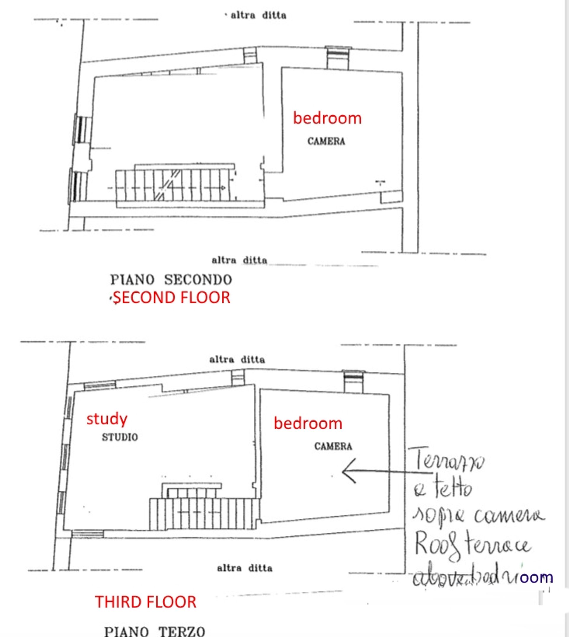 Haus im Castiglione Del Lago, Umbria 10095184