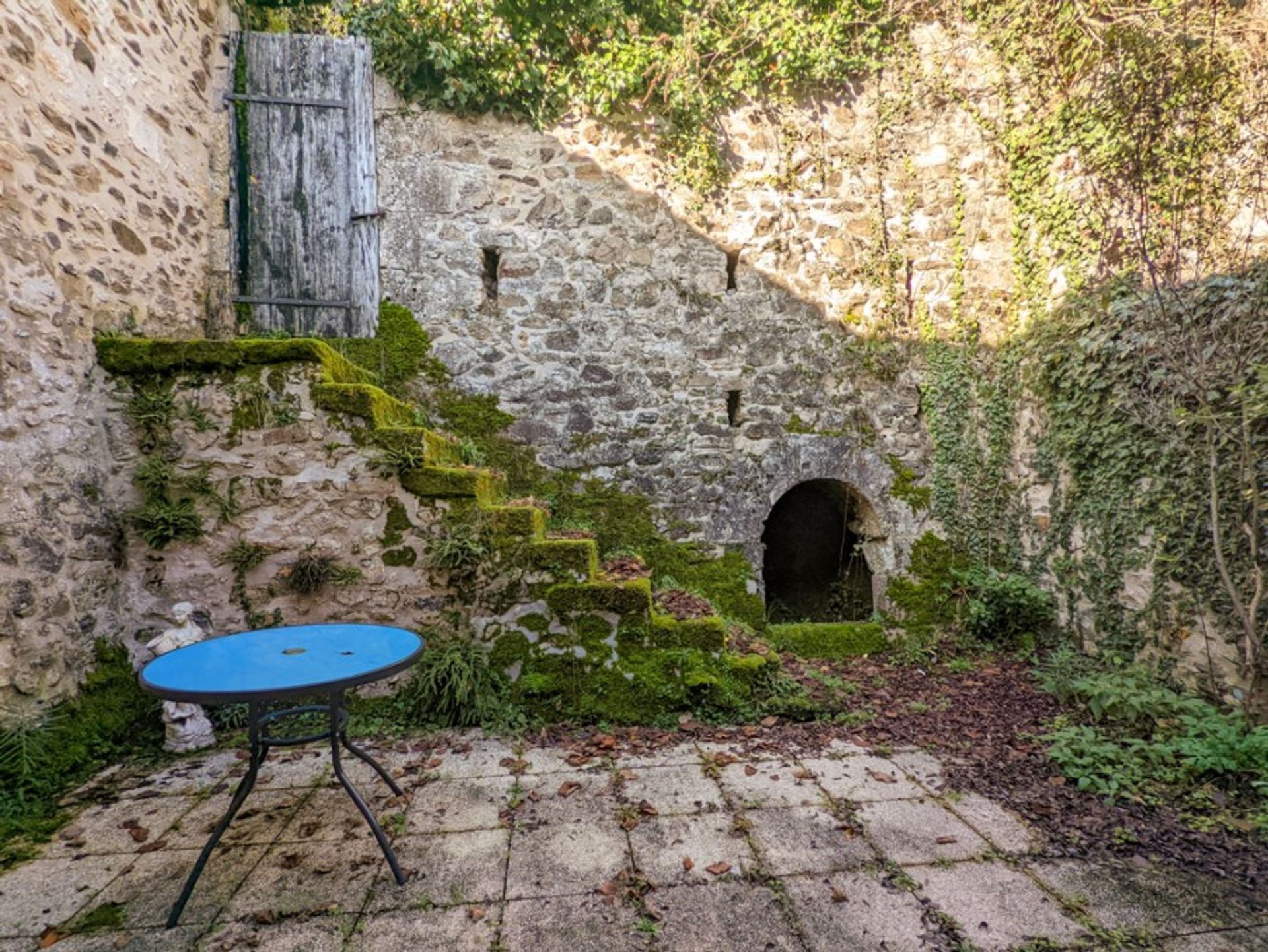 Hus i Nontron, Nouvelle-Aquitaine 10113367