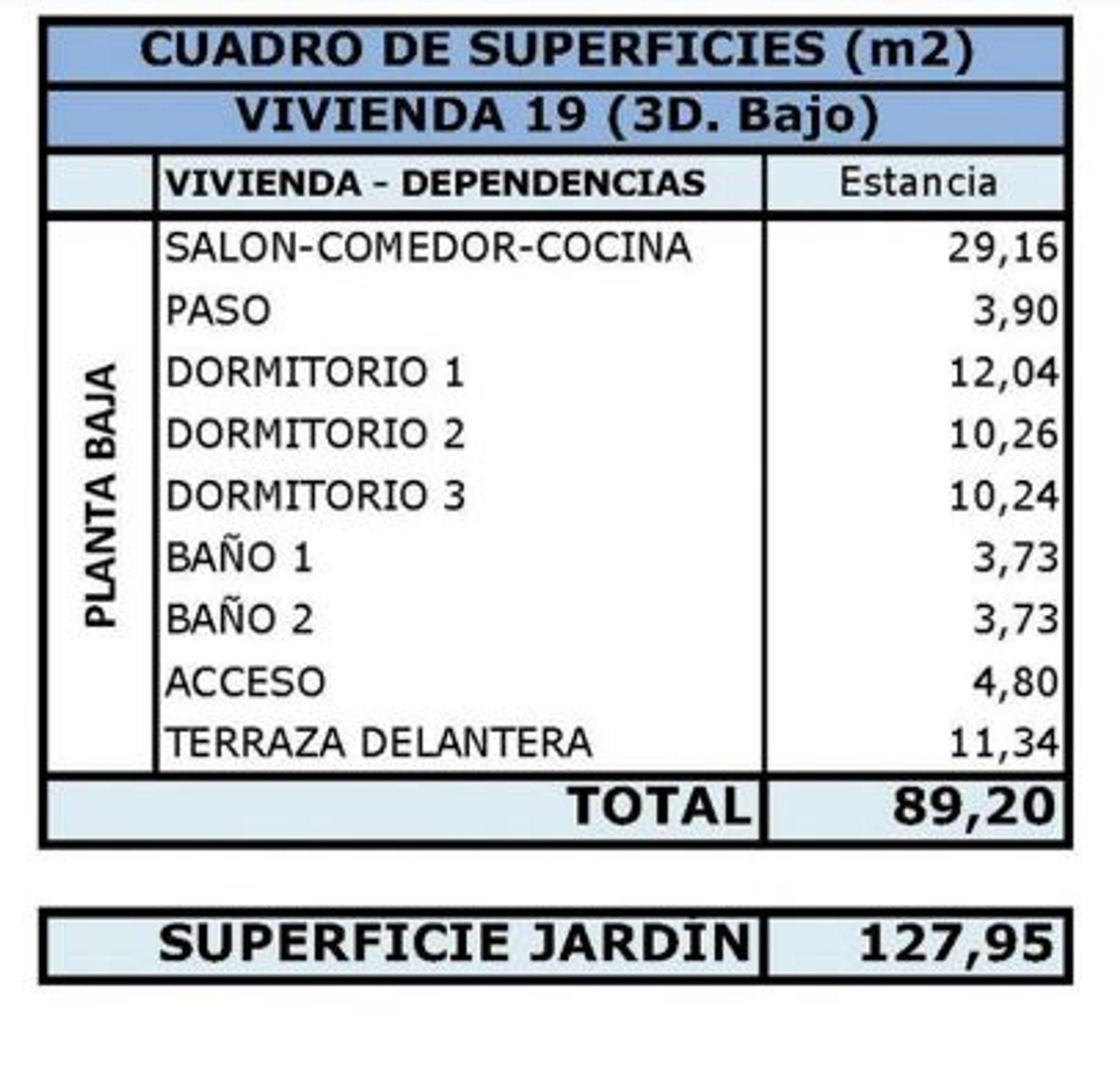 بيت في Polop, Comunidad Valenciana 10115614