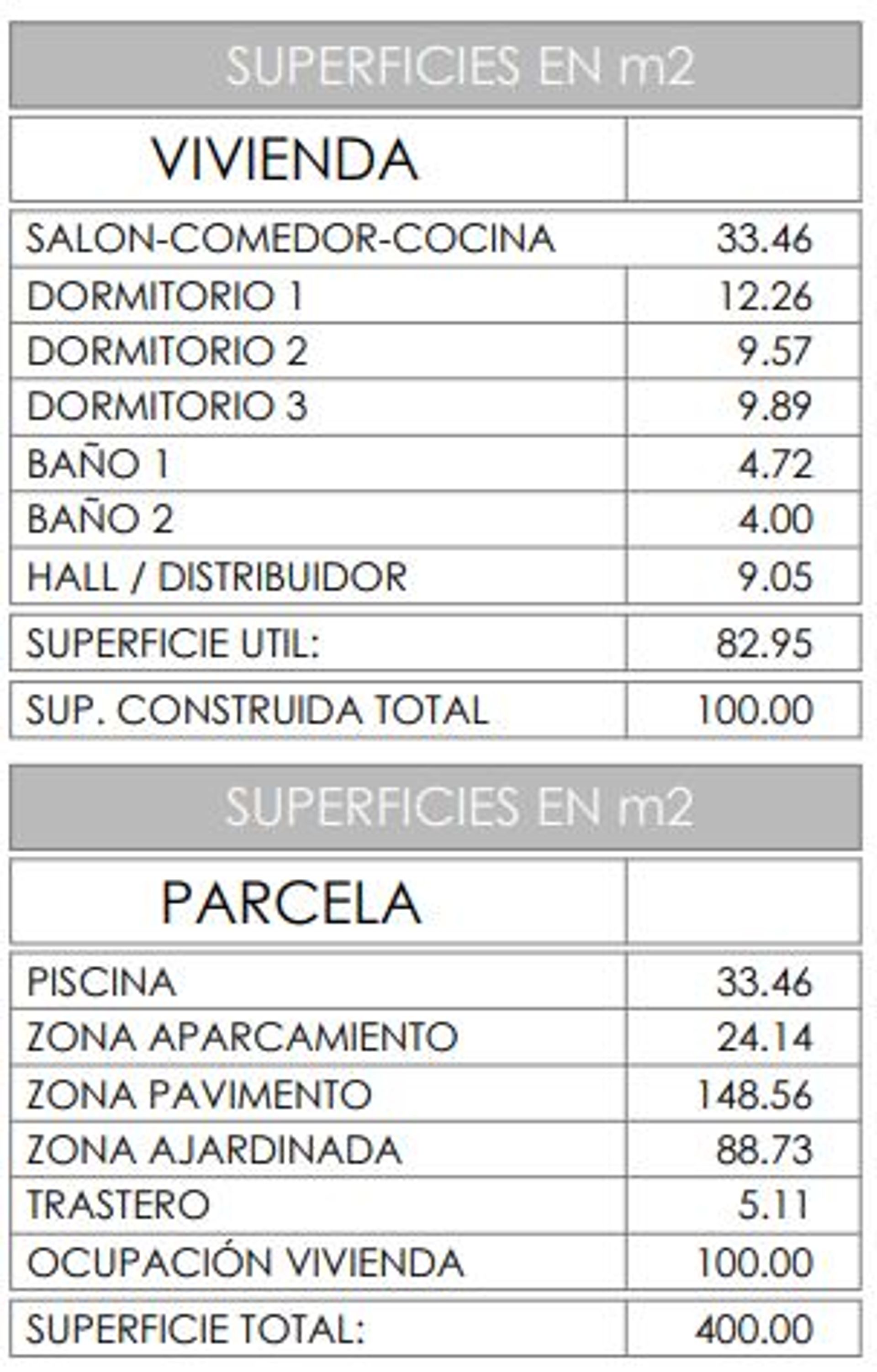 집 에 Polop, Comunidad Valenciana 10115635