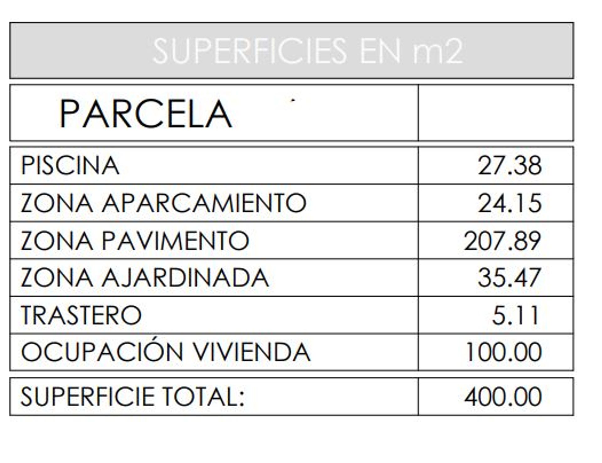 집 에 Polop, Comunidad Valenciana 10115637