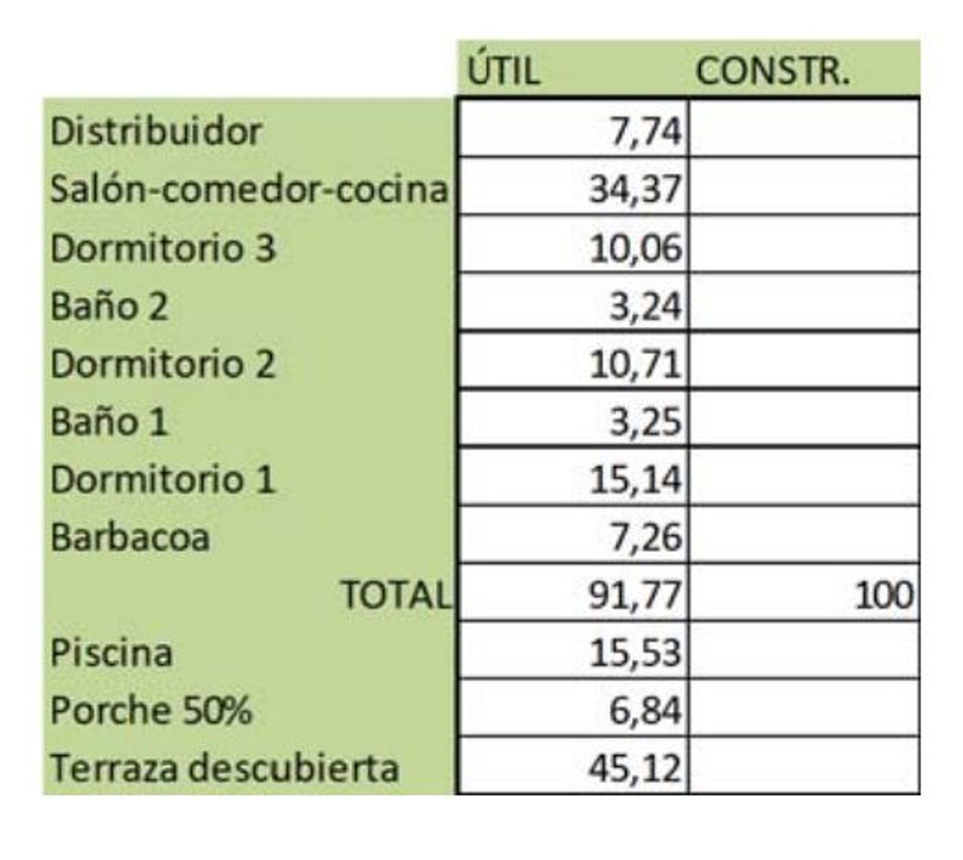 Haus im Polop, Comunidad Valenciana 10115680