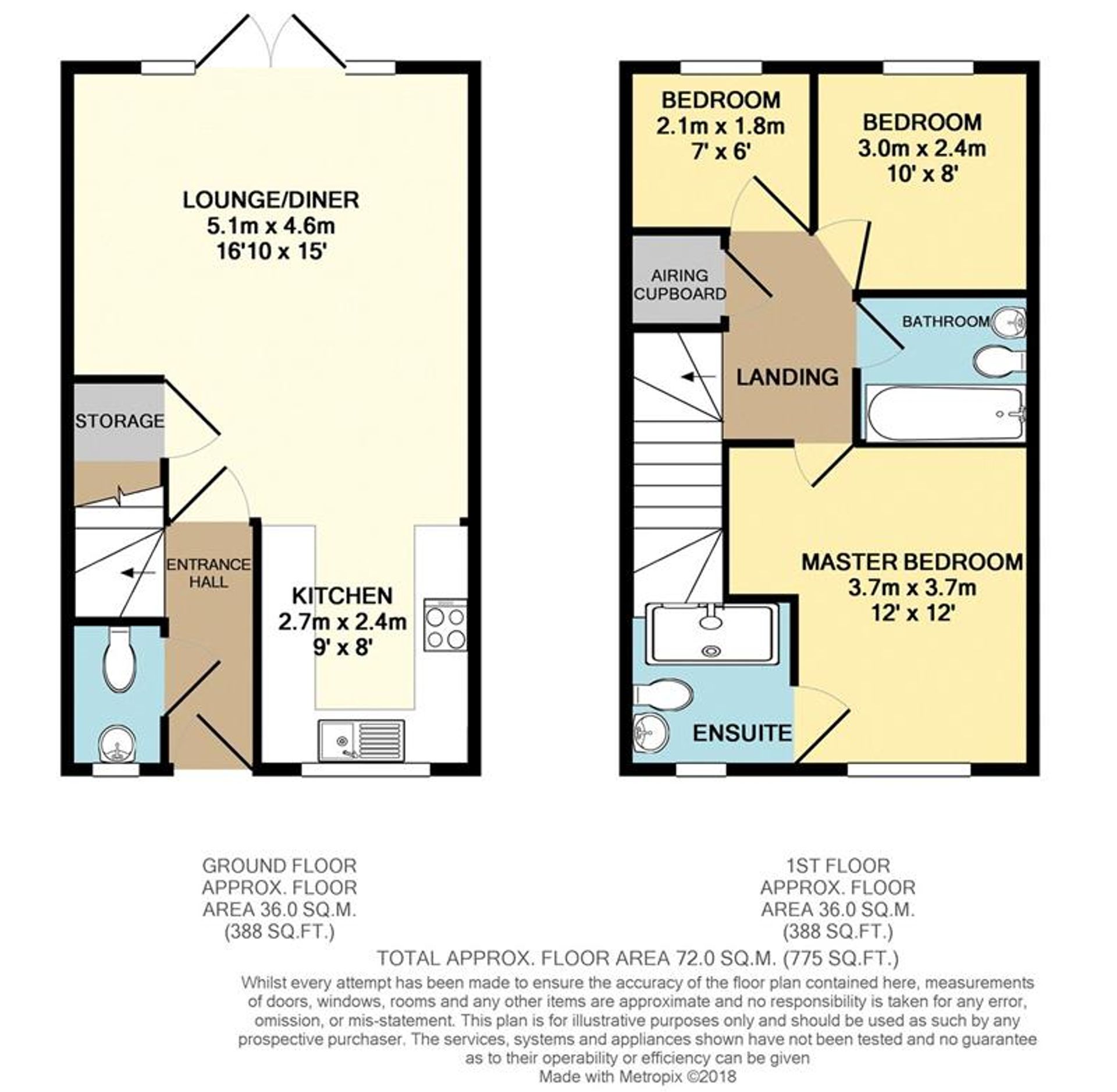 Huis in maagdsteen, Kent 10116515