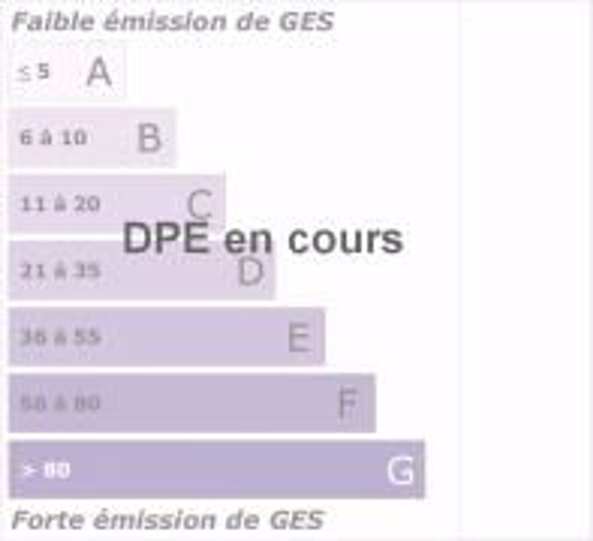 公寓 在 Les Gets, Auvergne-Rhône-Alpes 10118067