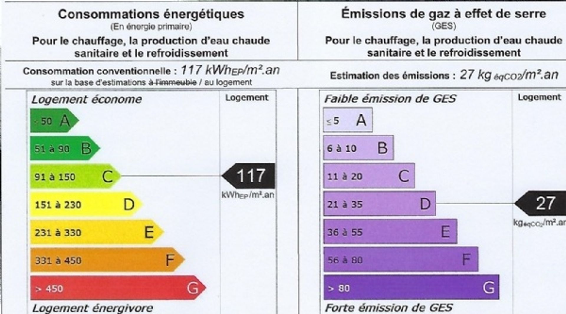 Kondominium dalam , Occitanie 10120660