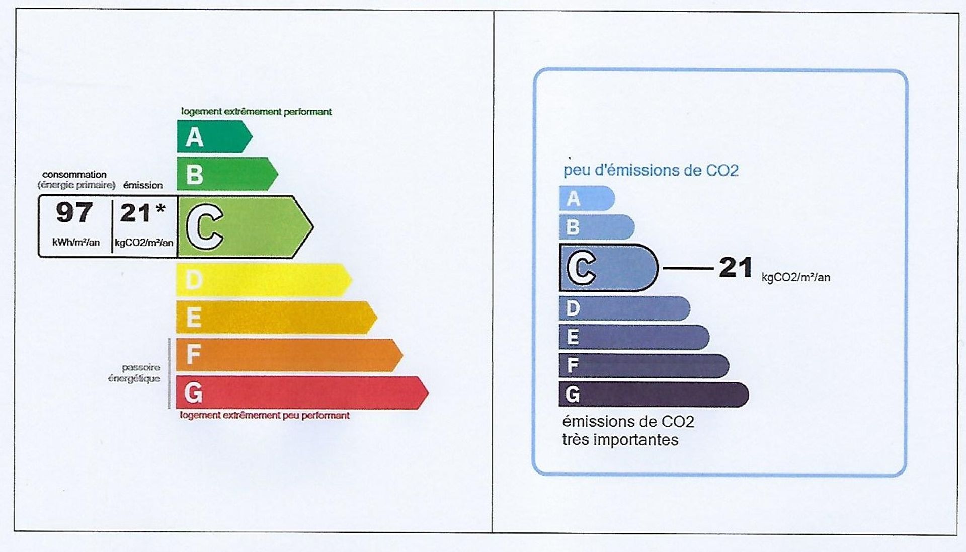 其他 在 Cessenon-sur-Orb, Occitanie 10126825