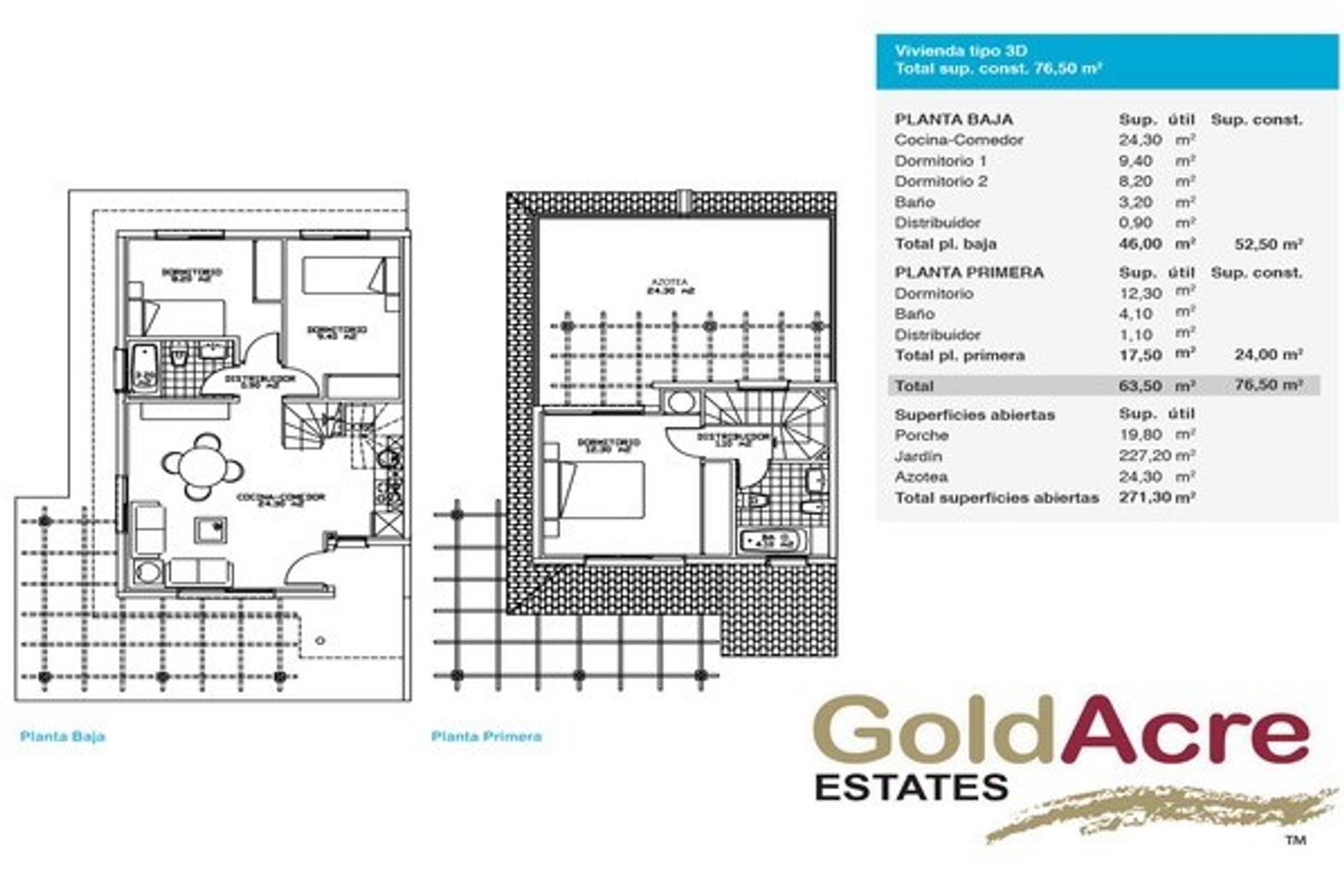 Rumah di Lajares, Canarias 10130733