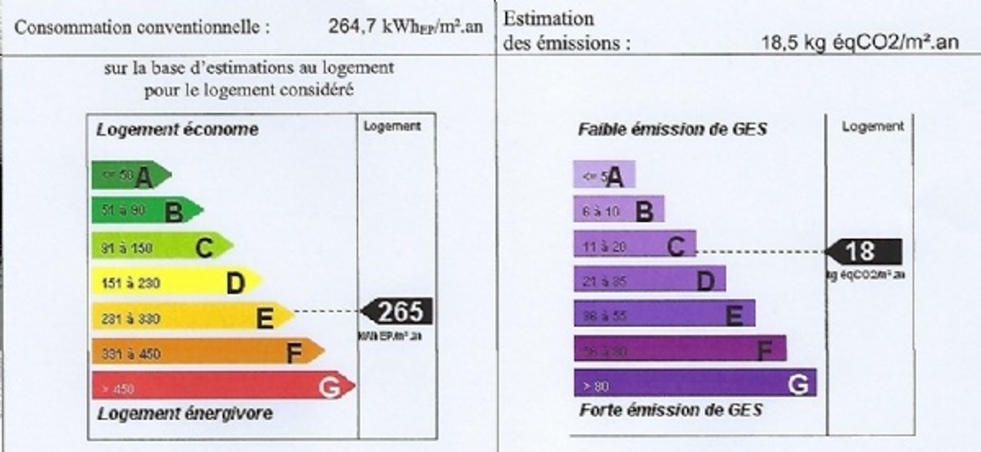 सम्मिलित में Roujan, Occitanie 10132740