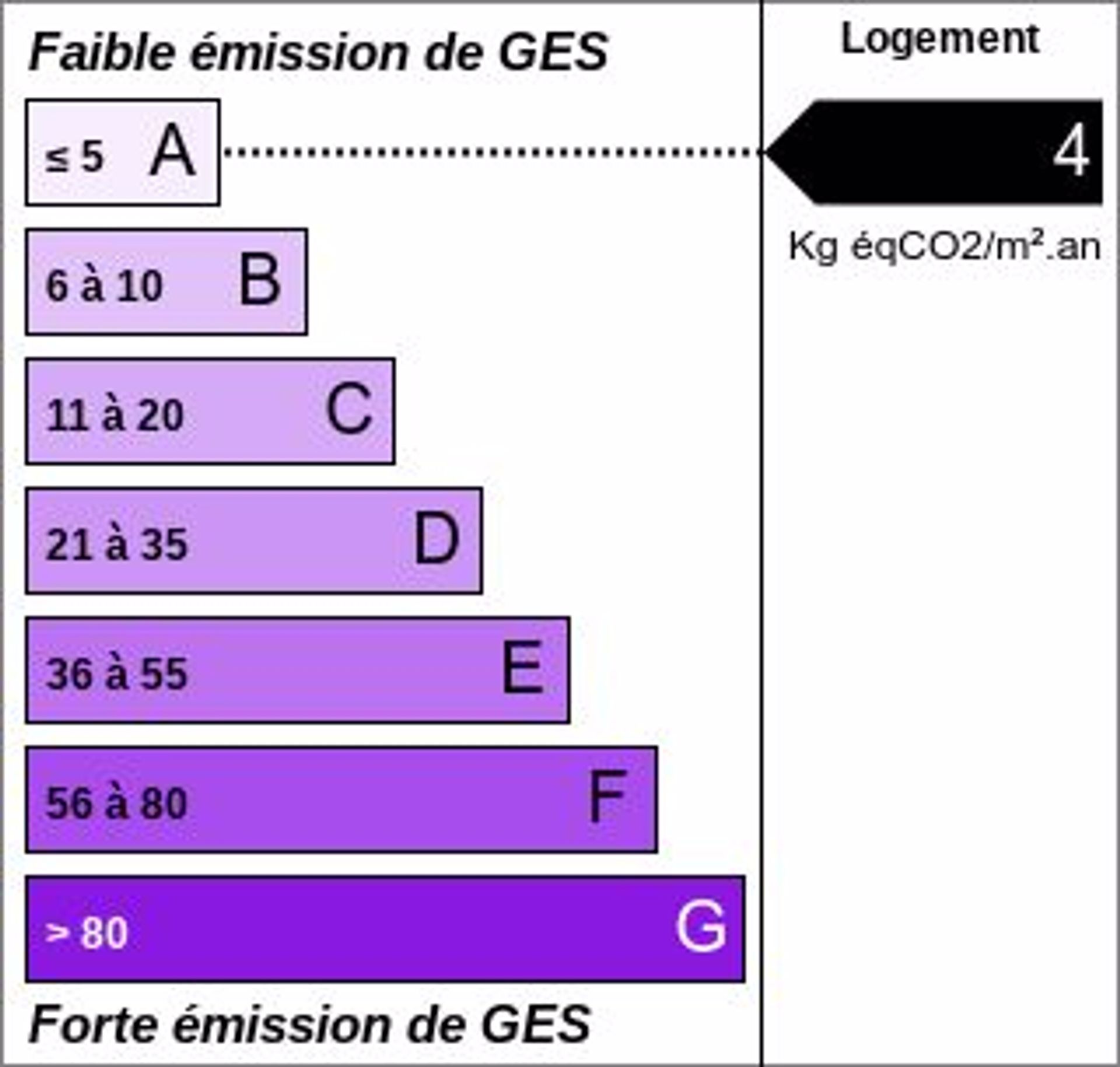 Casa nel Nages-et-Solorgues, Occitanie 10137816