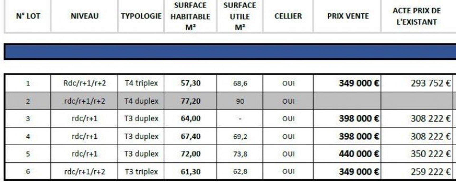 בַּיִת ב Collioure, Occitanie 10138055