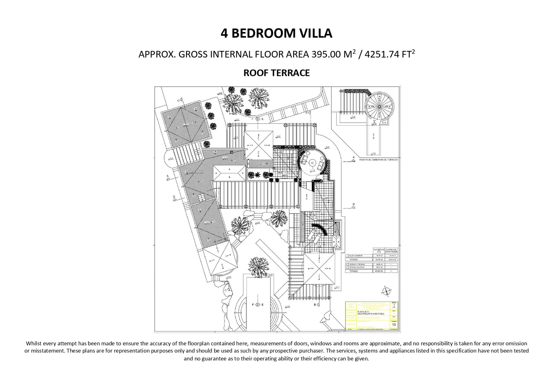 rumah dalam Villaverde, Canarias 10145765