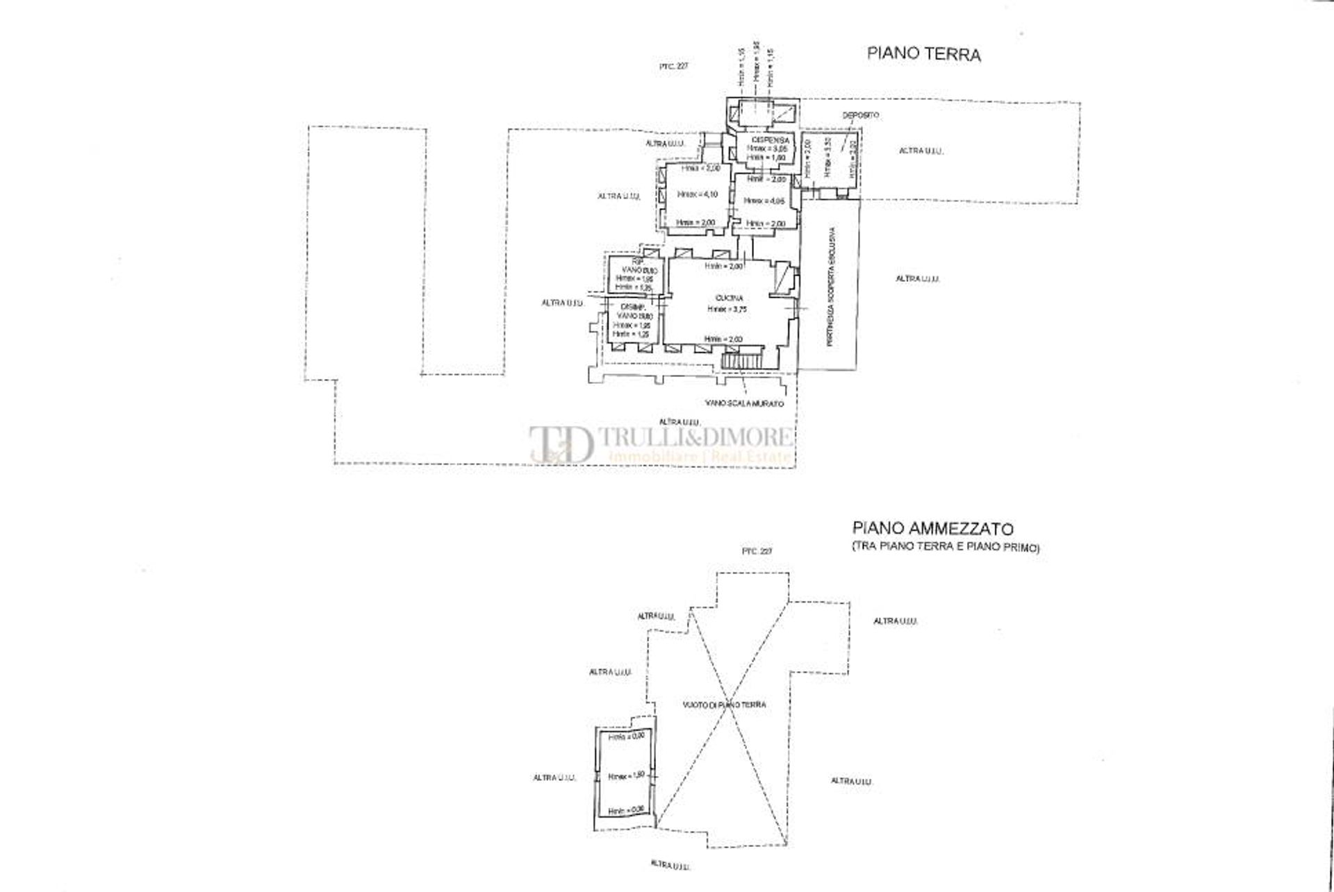 Rumah di , Apulia 10148177