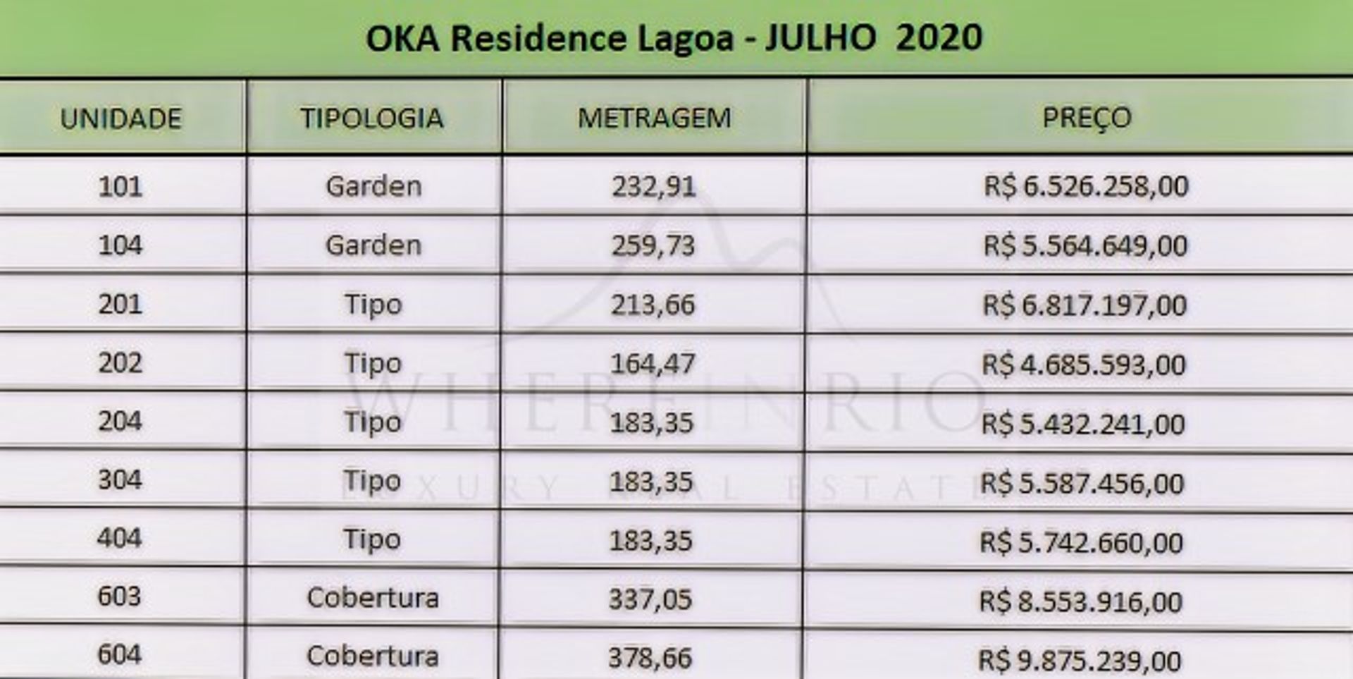 жилой дом в , State of Rio de Janeiro 10152945