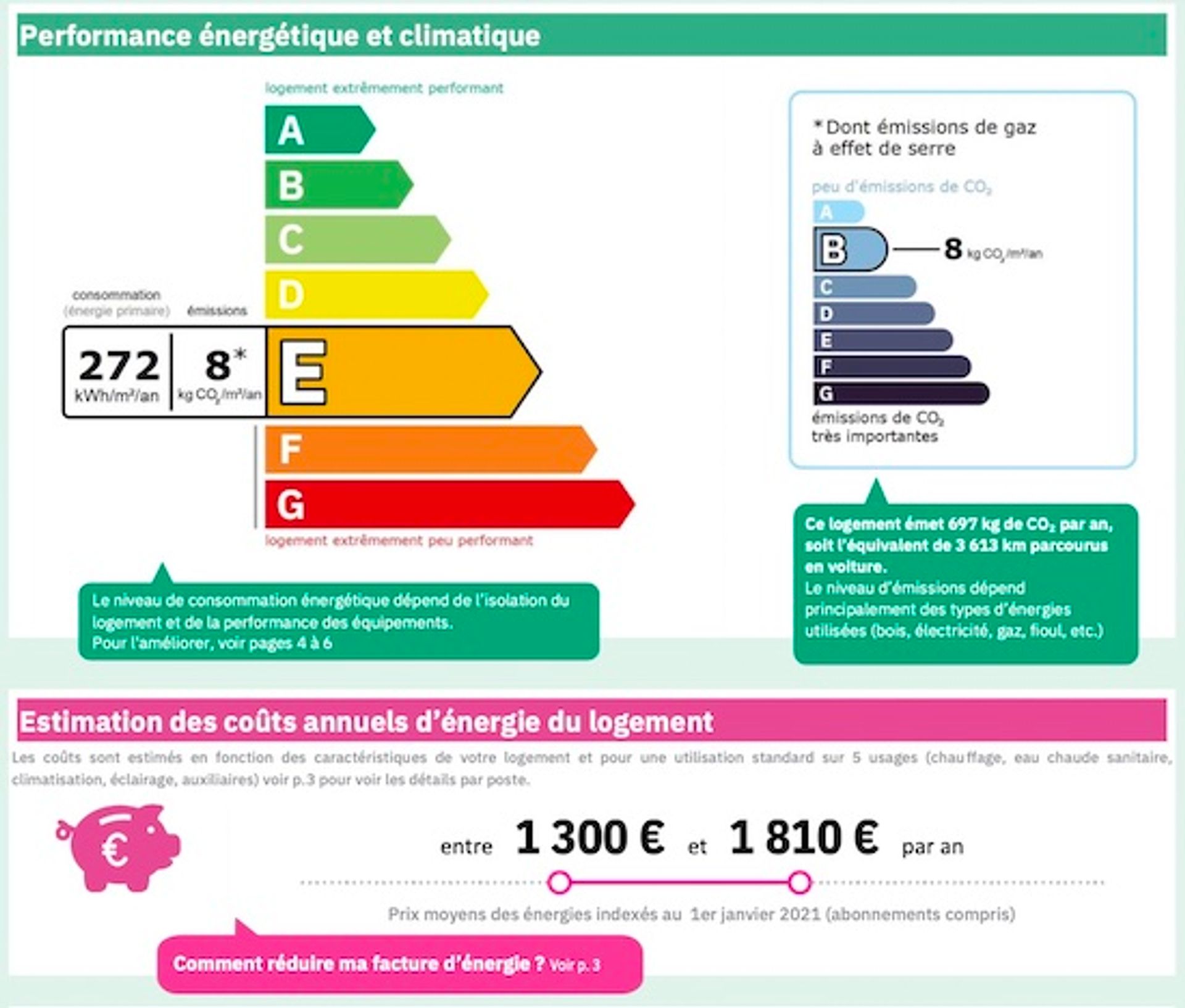 Borettslag i Les Gets, Auvergne-Rhône-Alpes 10167361