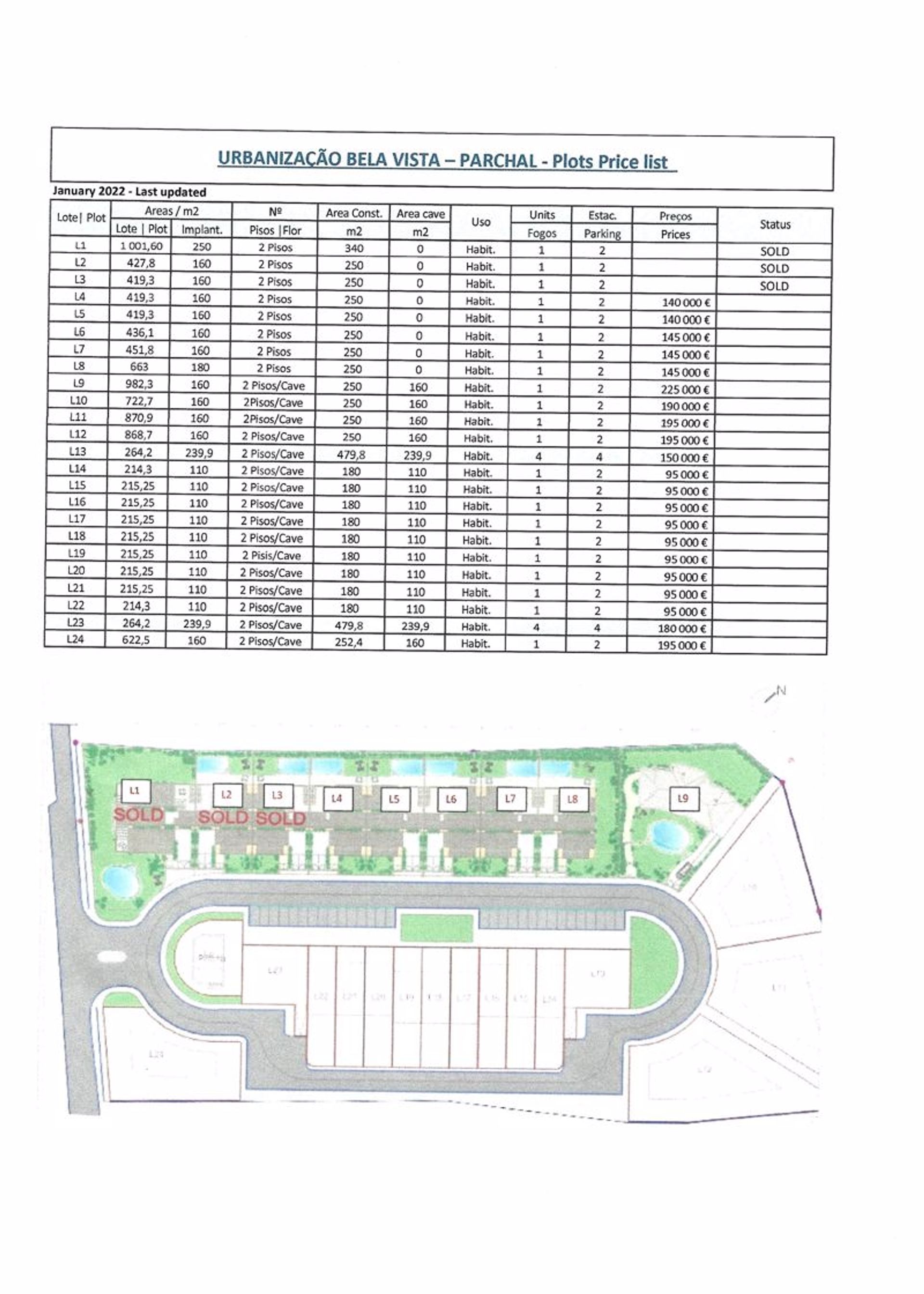 Tanah dalam Parchal, Faro 10170325