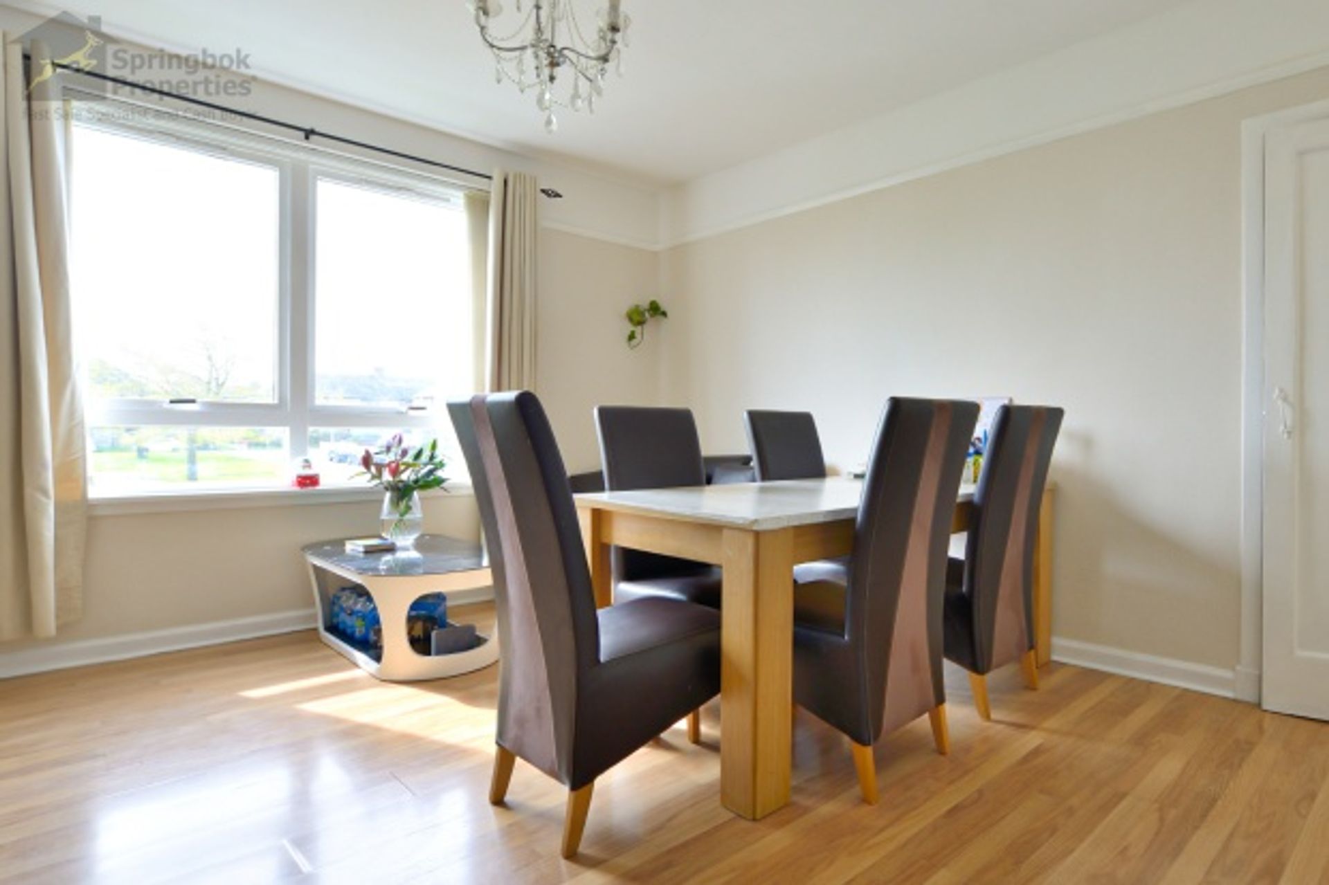 Condominium in Pumpherston, West Lothian 10205070