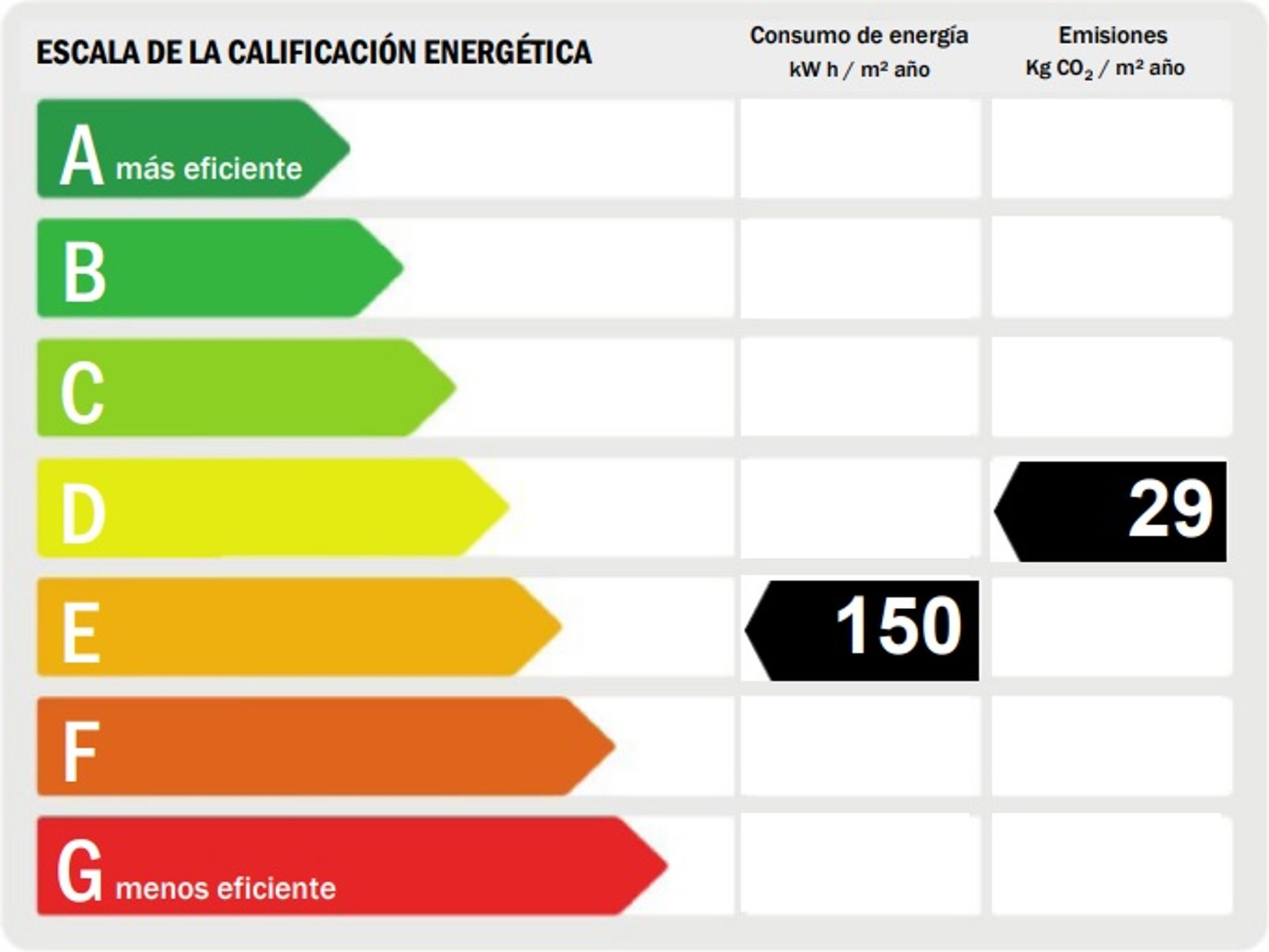 집 에 Benidorm, Comunitat Valenciana 10205490