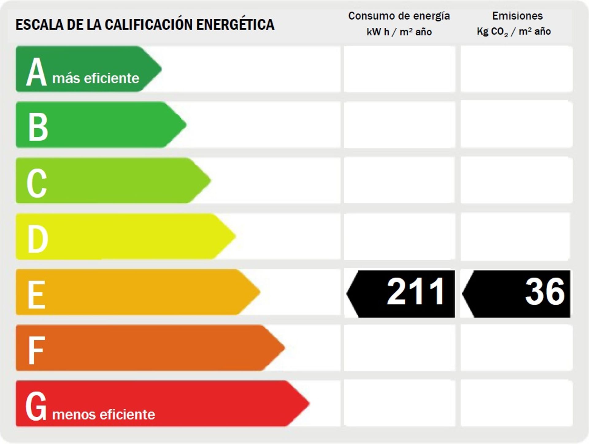 Borettslag i Villajoyosa, Valencian Community 10205846