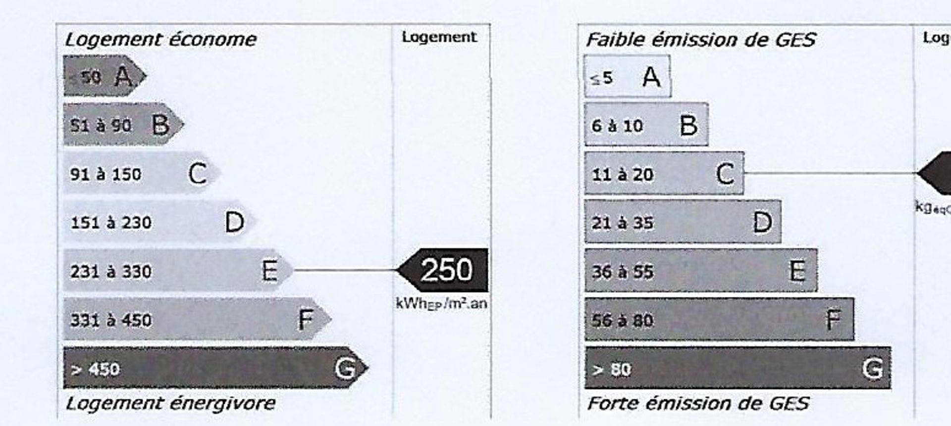 loger dans Magalas, Occitanie 10218499