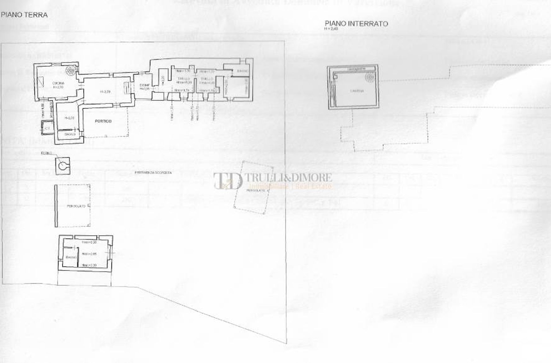 House in , Apulia 10220374