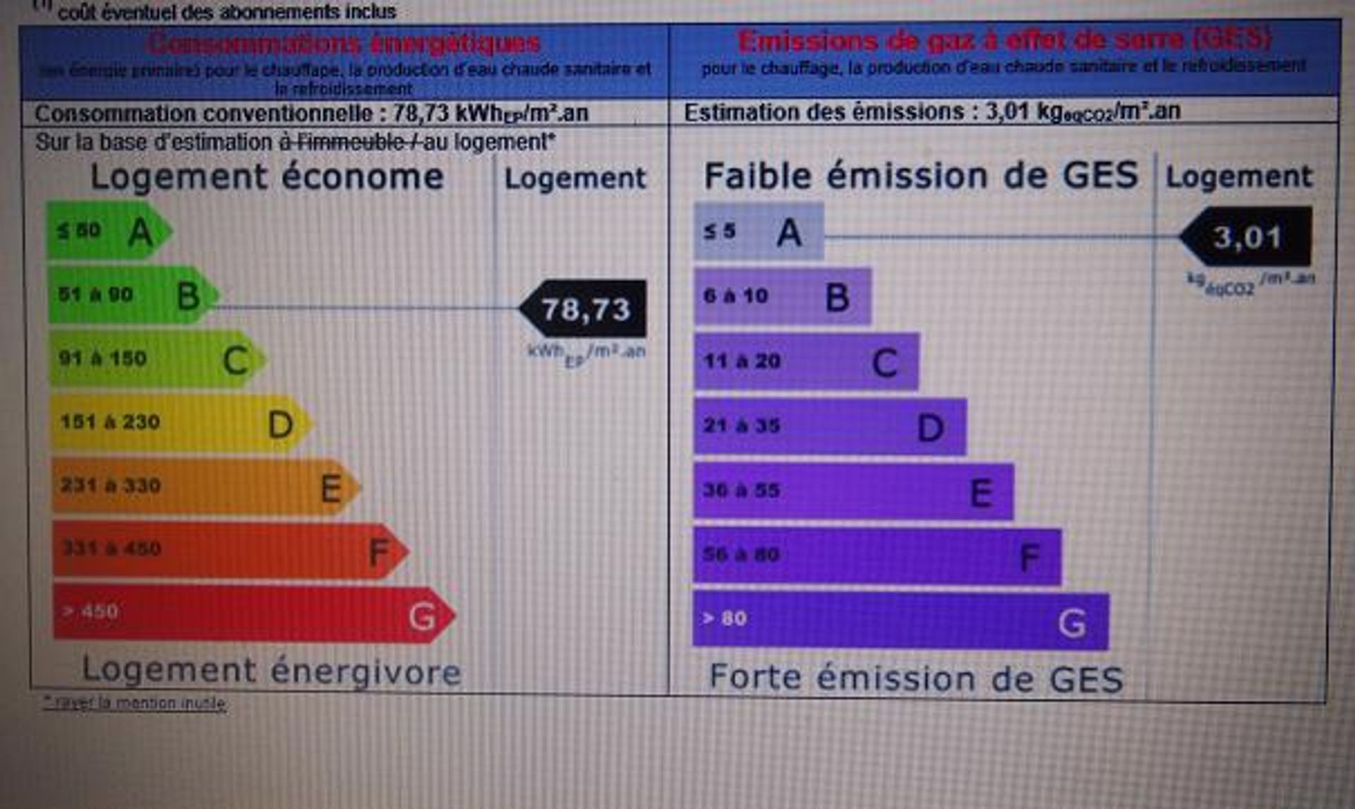 בַּיִת ב Puimisson, Occitanie 10222976