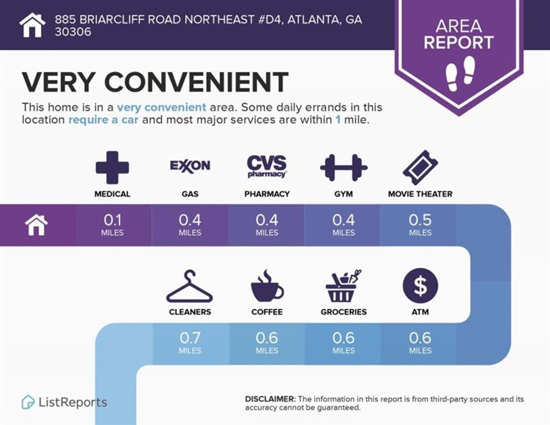 Condominium dans Atlanta, Georgia 10227529