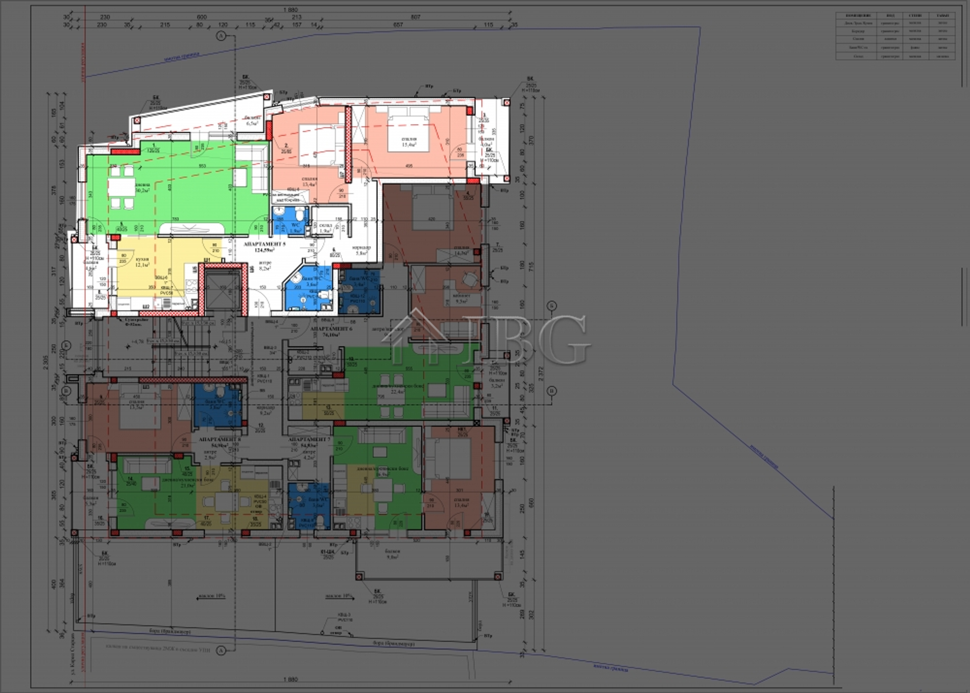 Condominium dans Ruse, Ruse 10710577