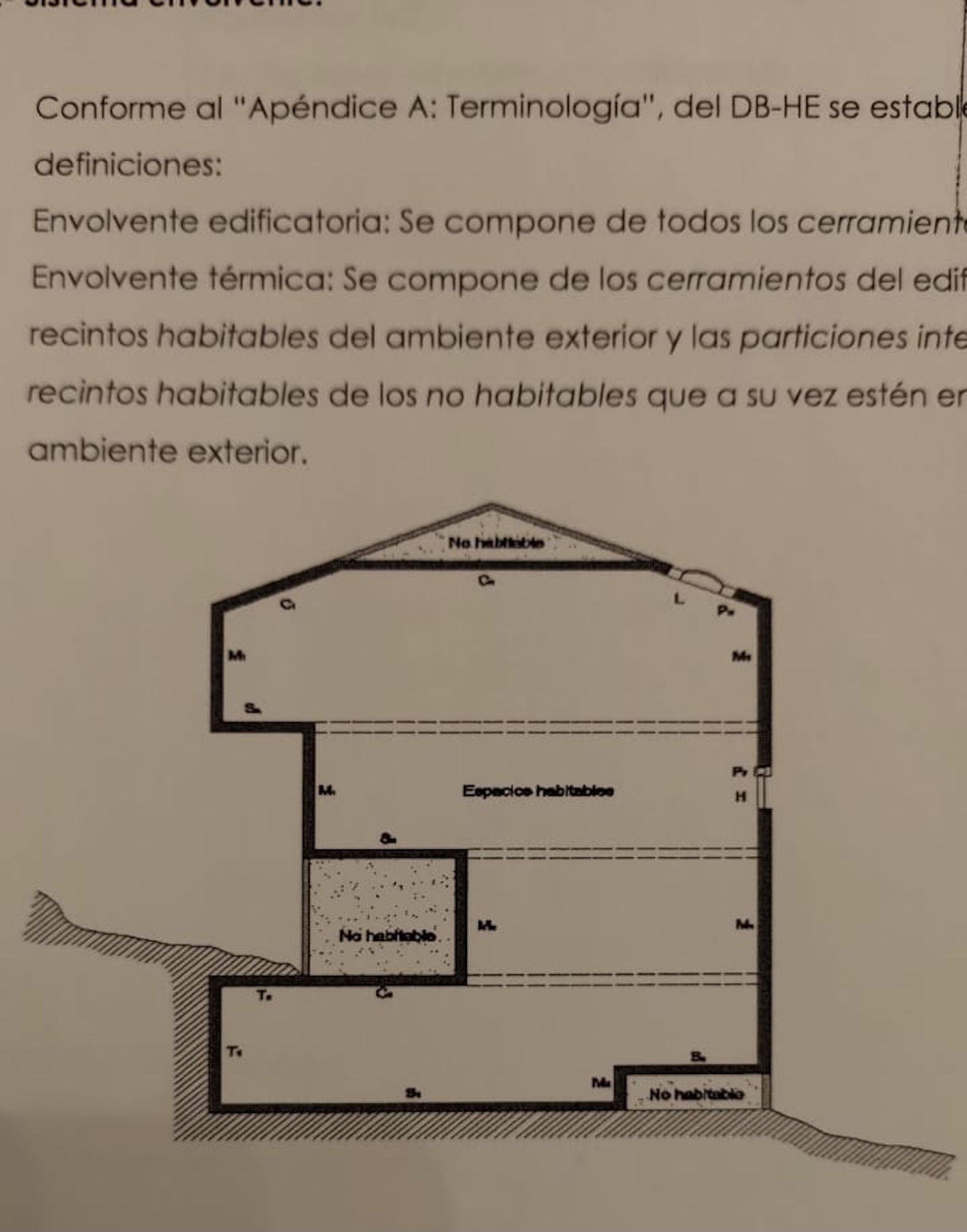 Земля в , Andalucía 10720609