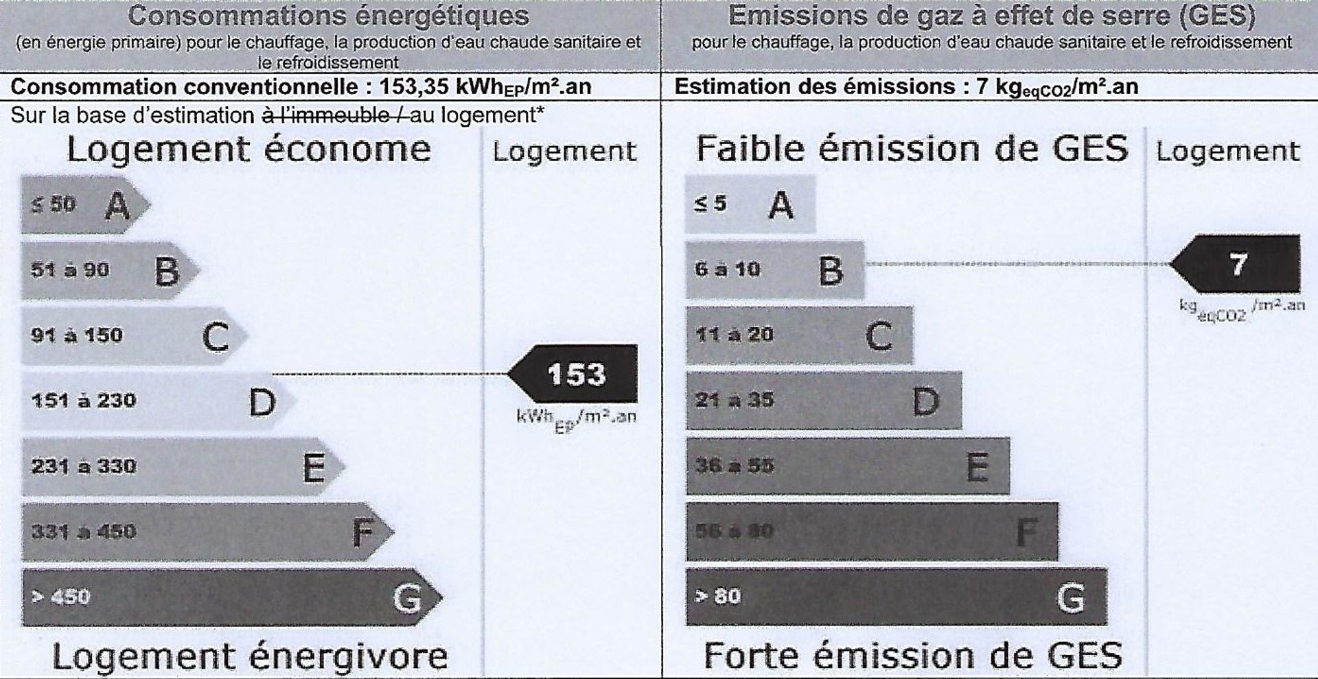 בַּיִת ב Alignan-du-Vent, Occitanie 10728467