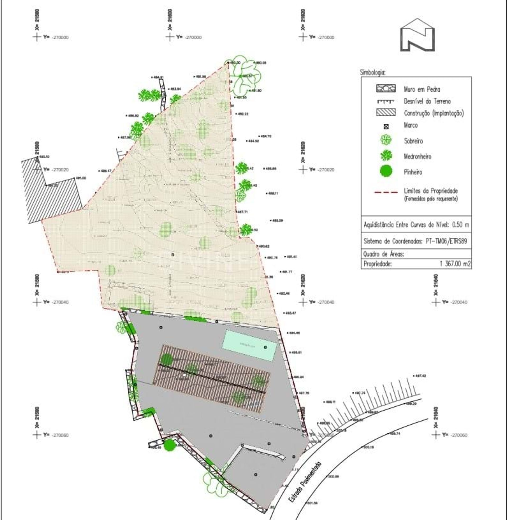 Land im , Faro 10756451