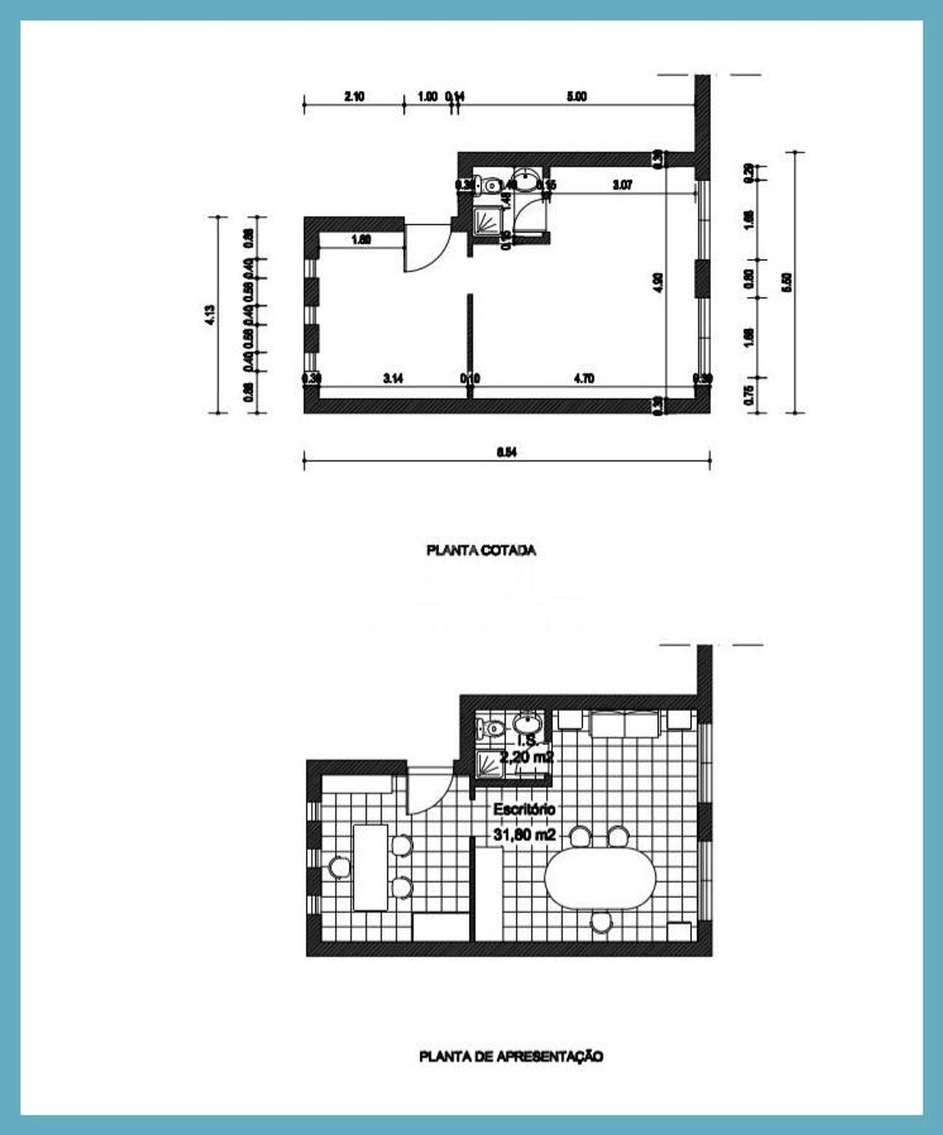 Industri di Faro, Faro District 10758712