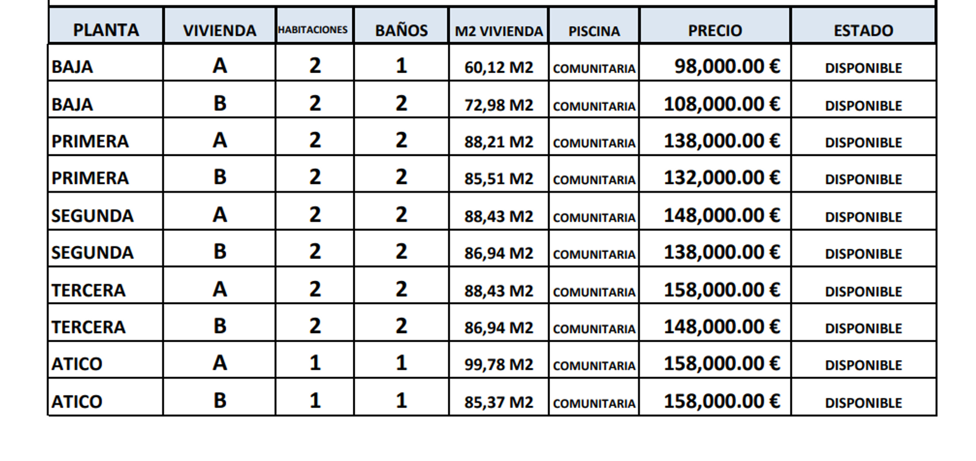 公寓 在 Torremendo, Comunidad Valenciana 10759245