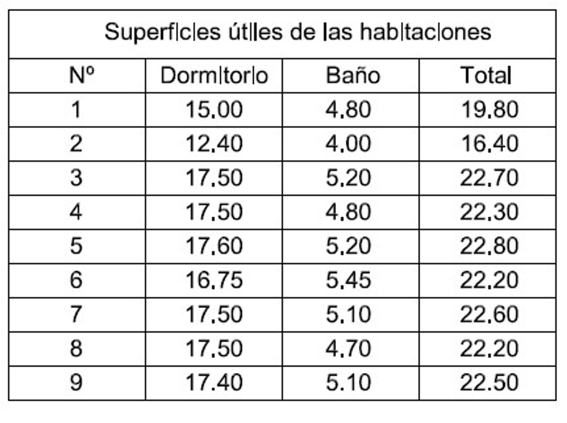 Industriell i Calpe, Comunidad Valenciana 10759771