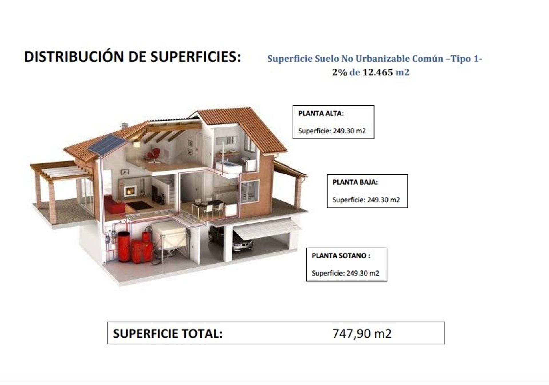 Land i , Comunidad Valenciana 10759794