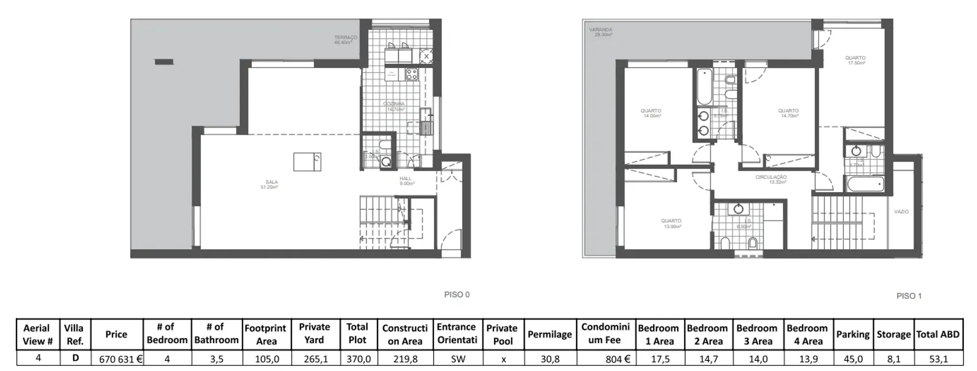 Hus i Lisboa, Lisboa 10782427