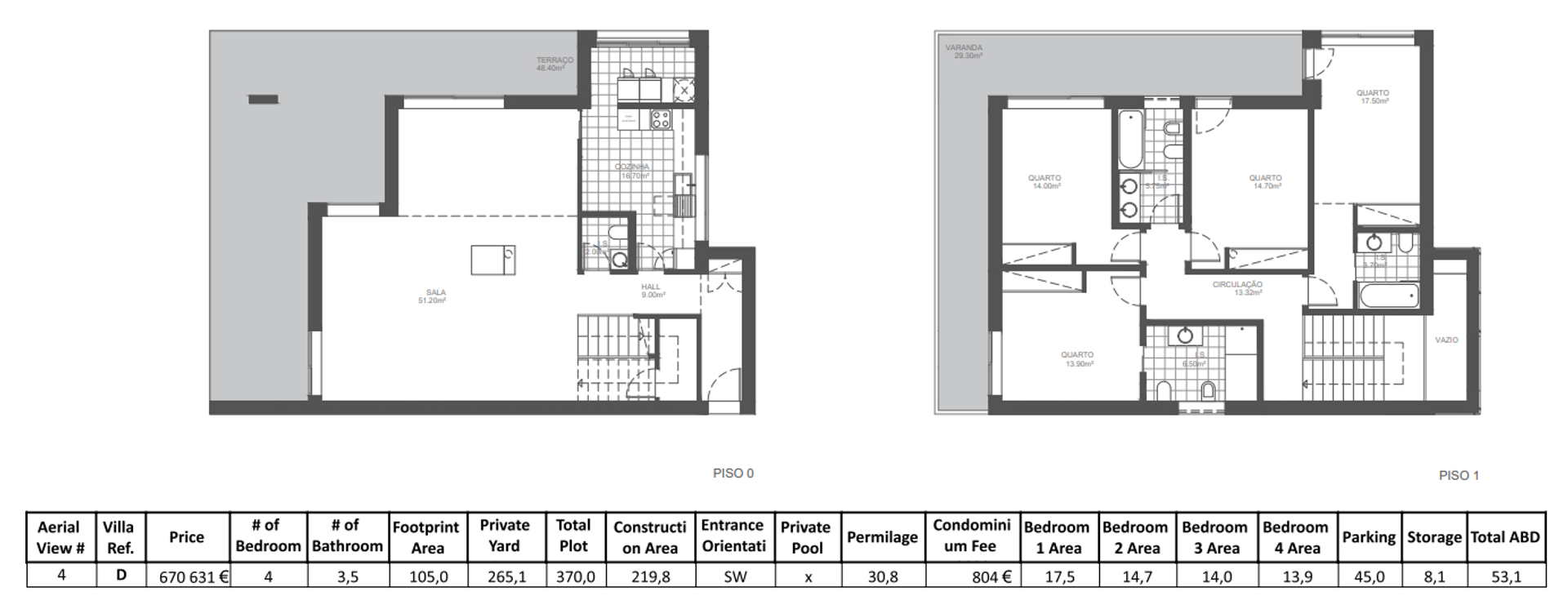 Immobilien im Bucelas, Lisbon 10782603