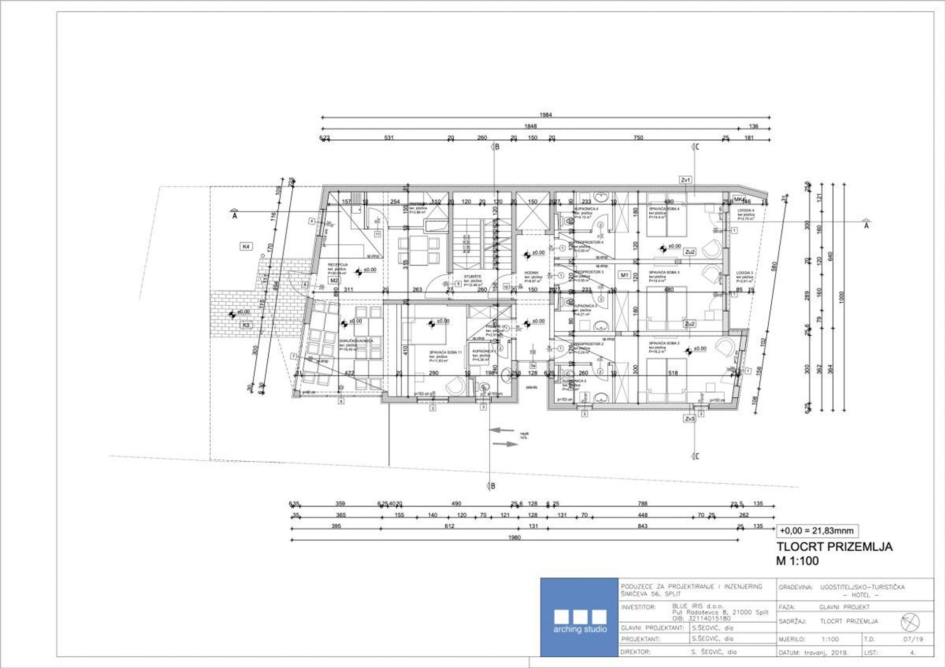 Detailhandel in Split, Splitsko-dalmatinska županija 10788672