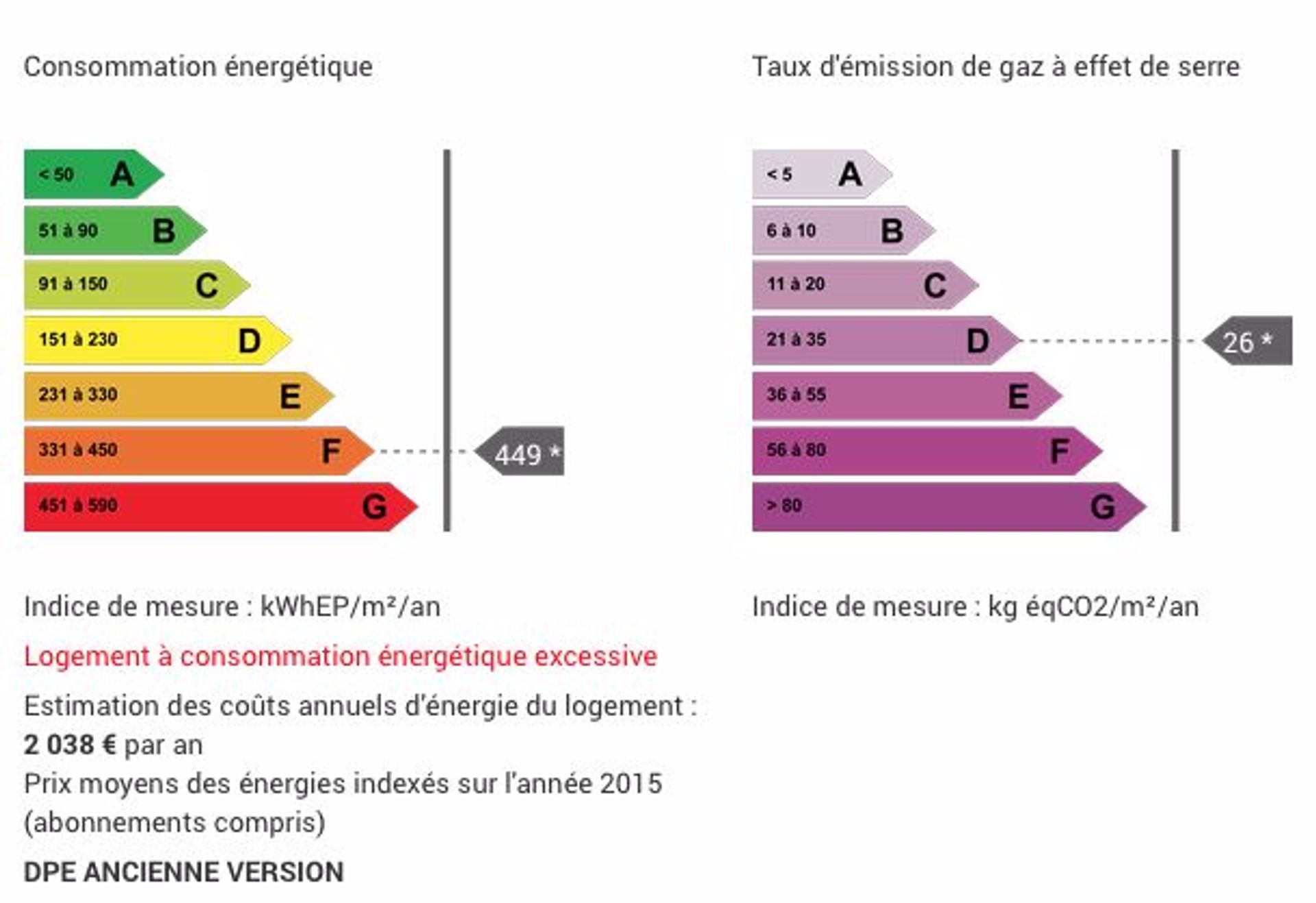 Kondominium w Châtel, Auvergne-Rhône-Alpes 10824813