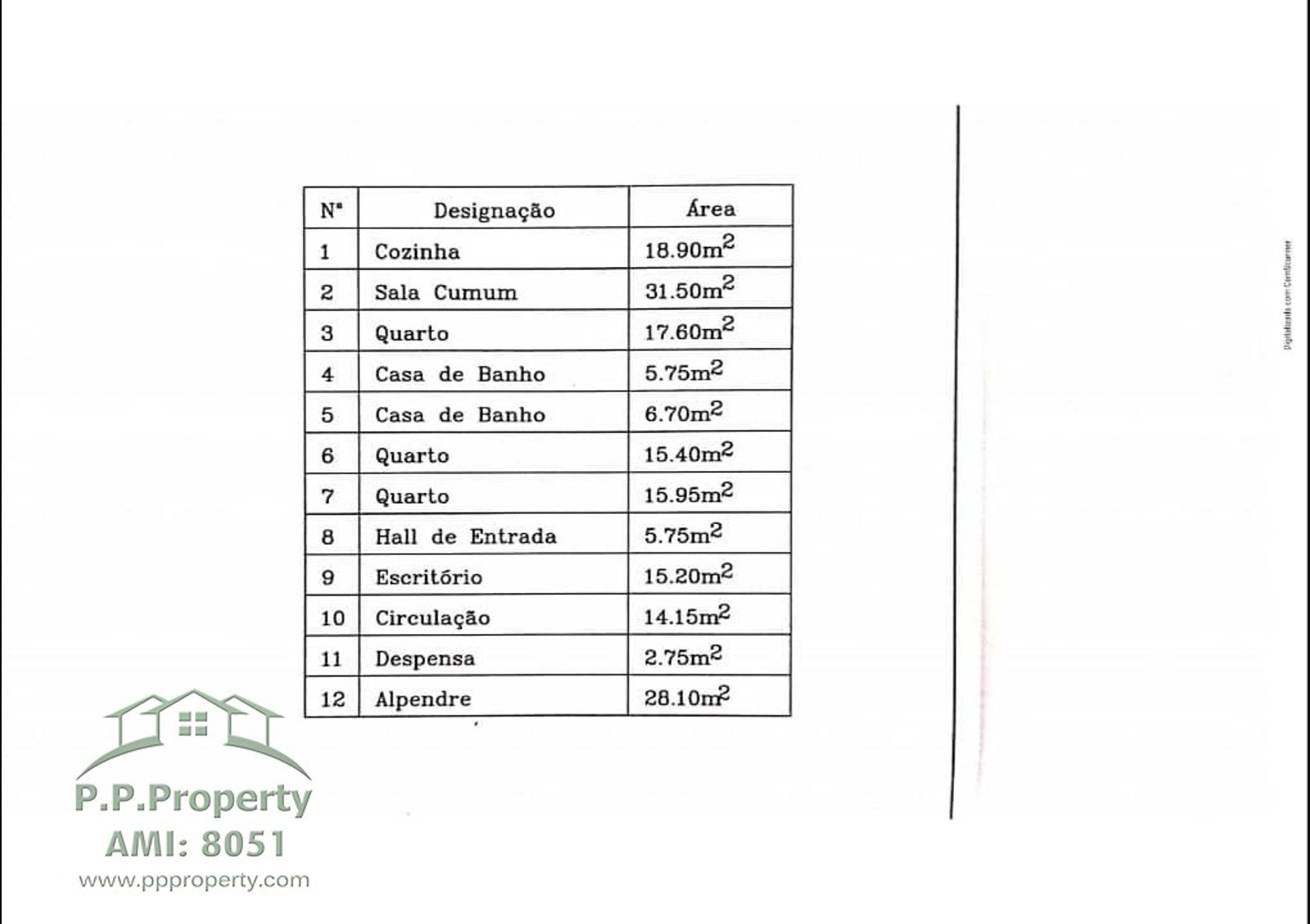 Dom w Caldas da Rainha, Leiria District 10827780