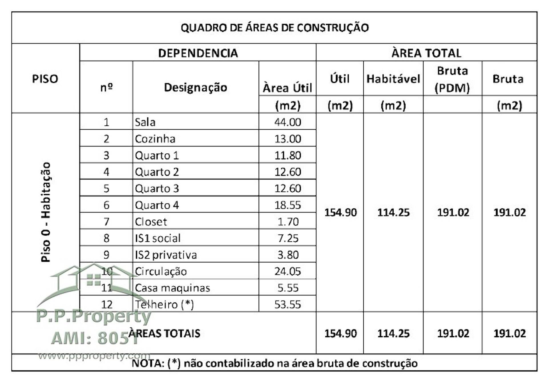 House in Caldas da Rainha, Leiria District 10827841