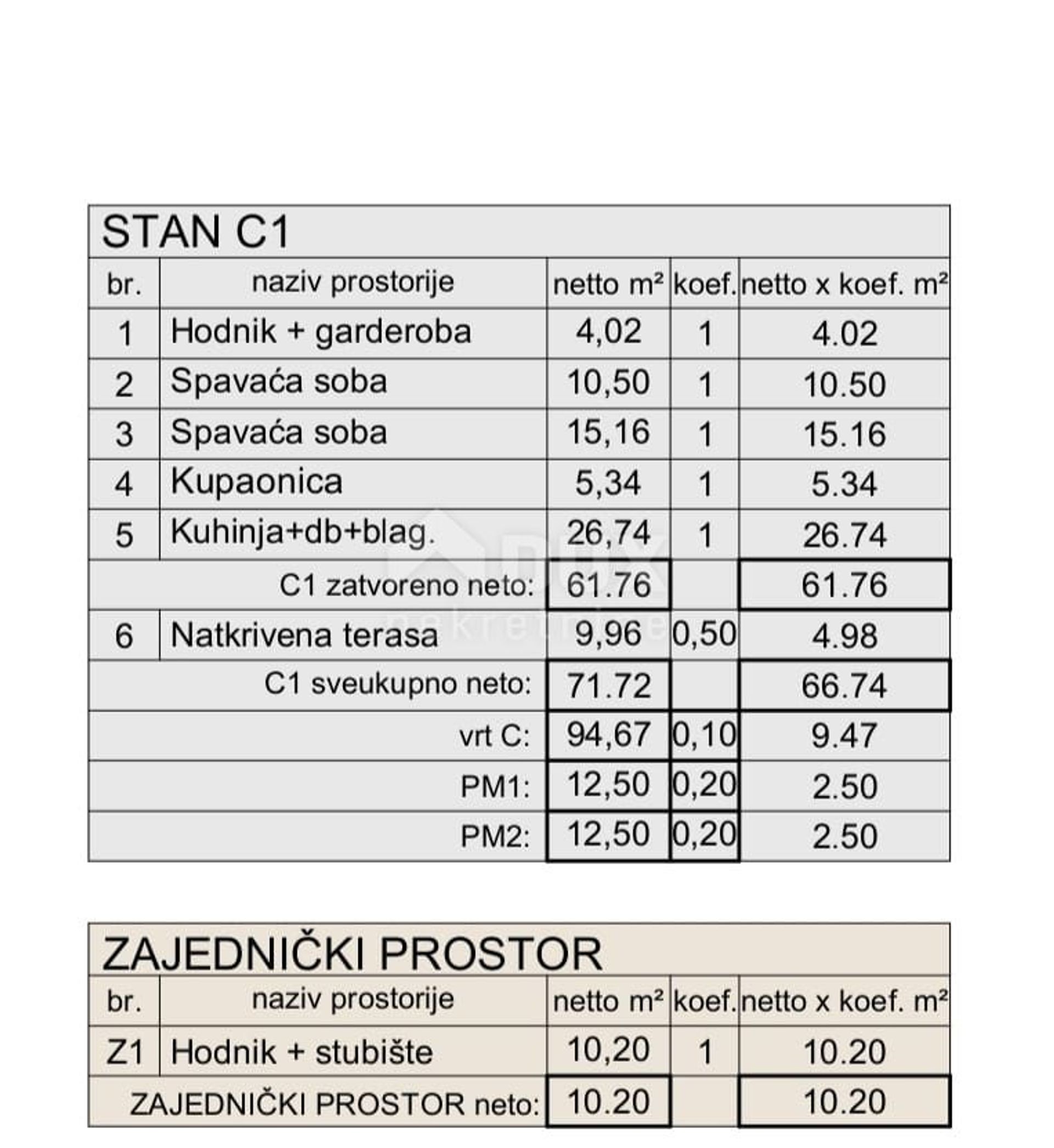 Συγκυριαρχία σε Medulin, Istarska Zupanija 10865717