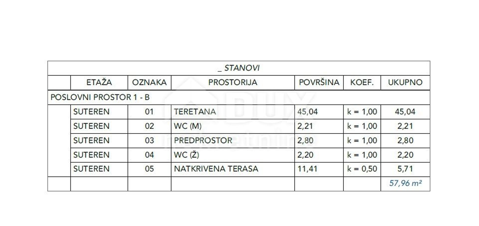 अन्य में Opatija, Primorje-Gorski Kotar County 10868923