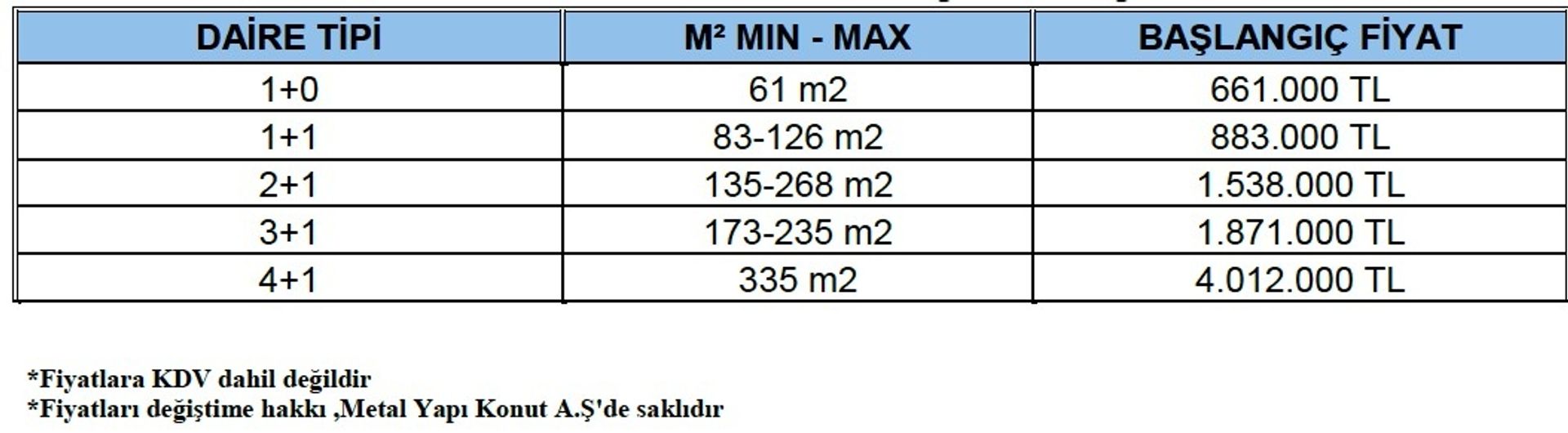 公寓 在 , İstanbul 10875234