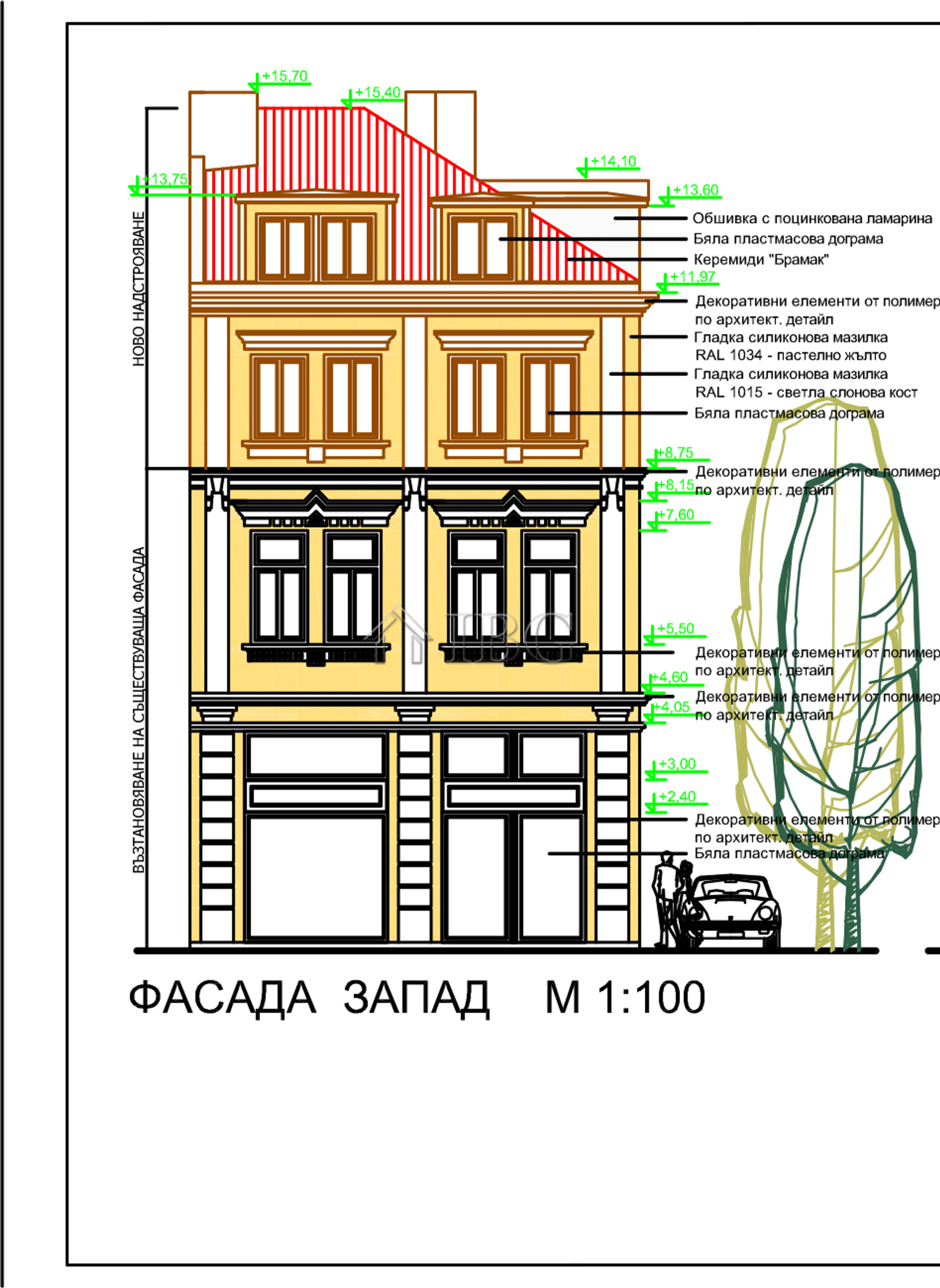 Промислові в Русе, Русе 10887141