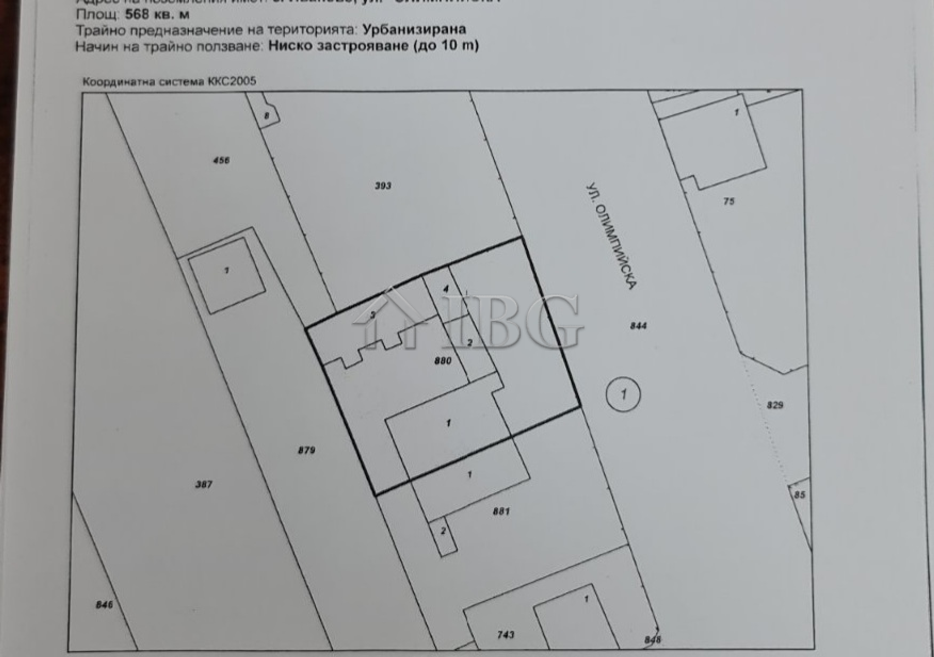 Perindustrian dalam Ivanovo, Muslihat 10887278