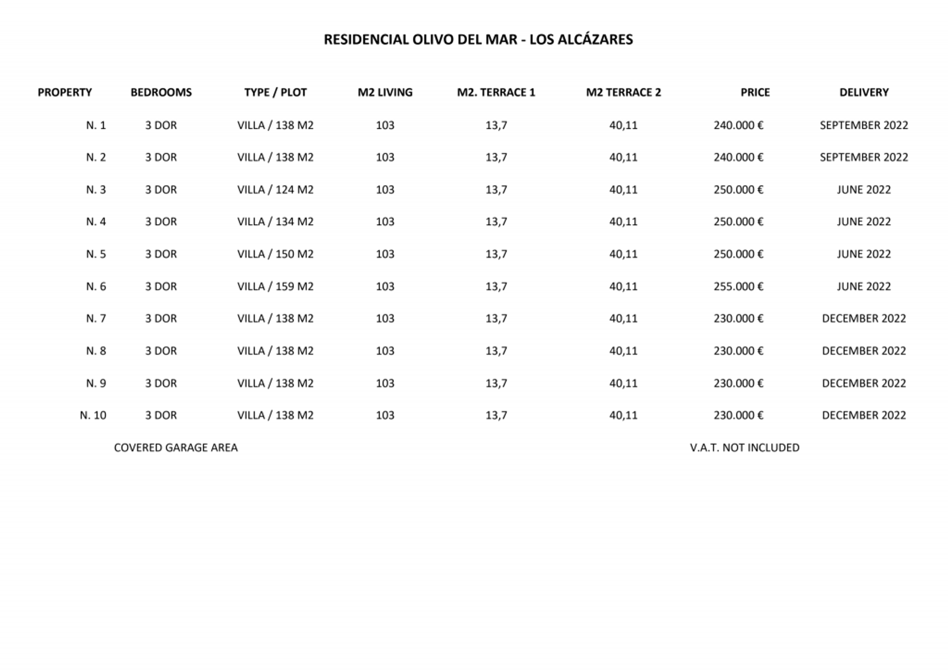 בַּיִת ב Los Alcázares, Region of Murcia 10901021