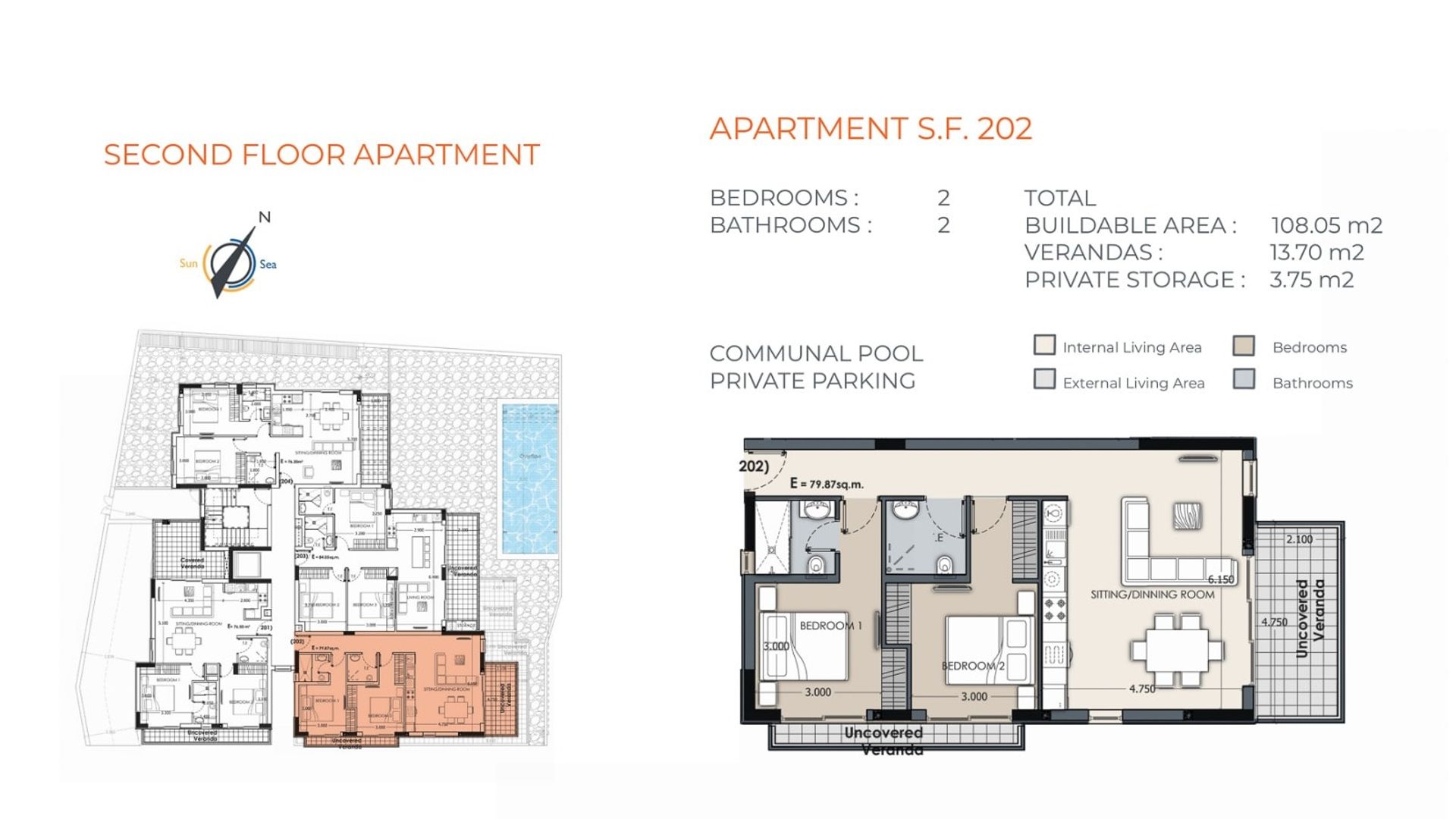 Condominium in Protaras, Ammochostos 10906571