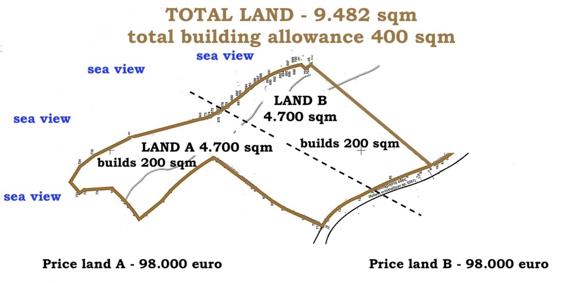 Land im Rethymno,  10914909