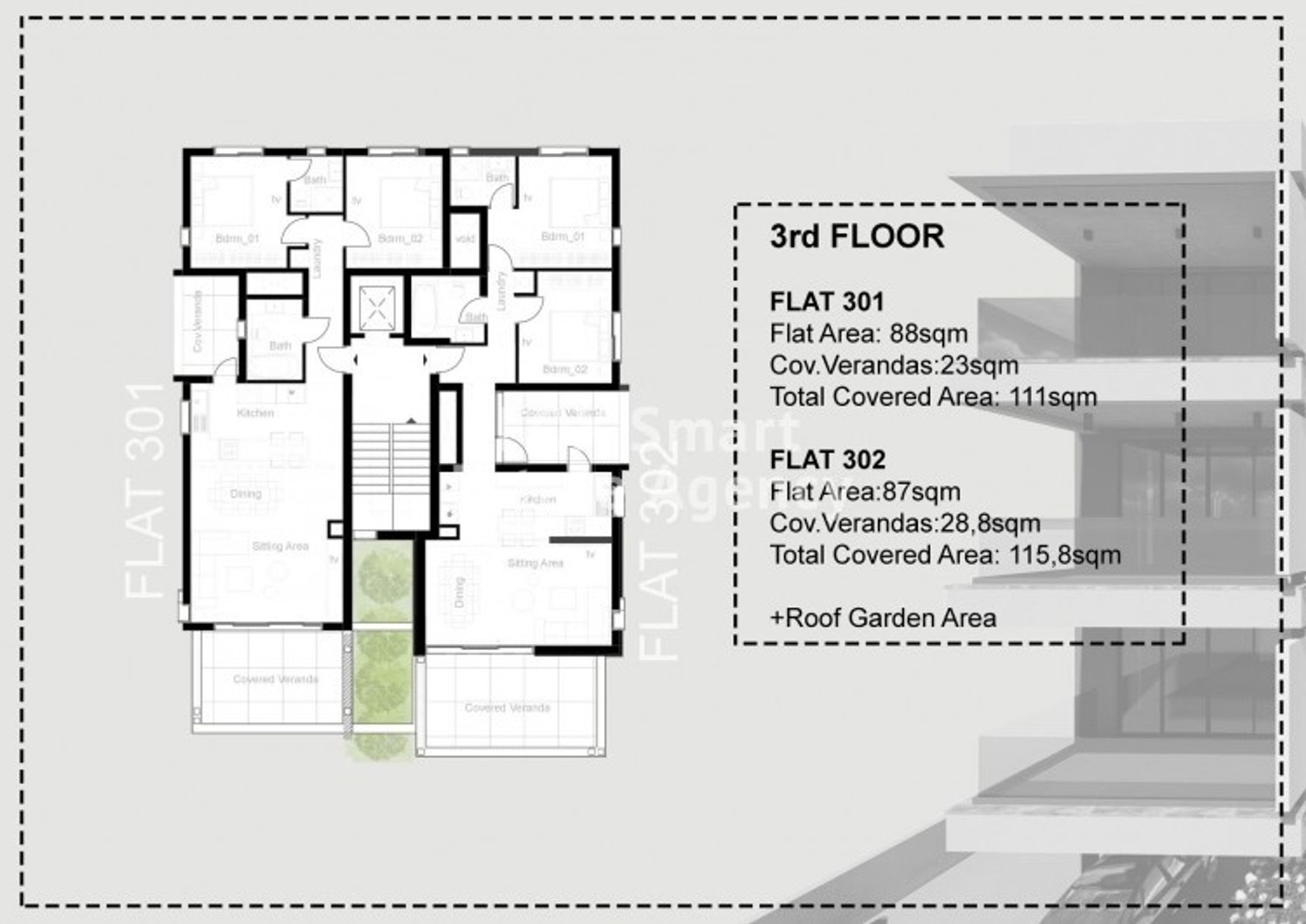 Industriell i Limassol, Limassol 10921006